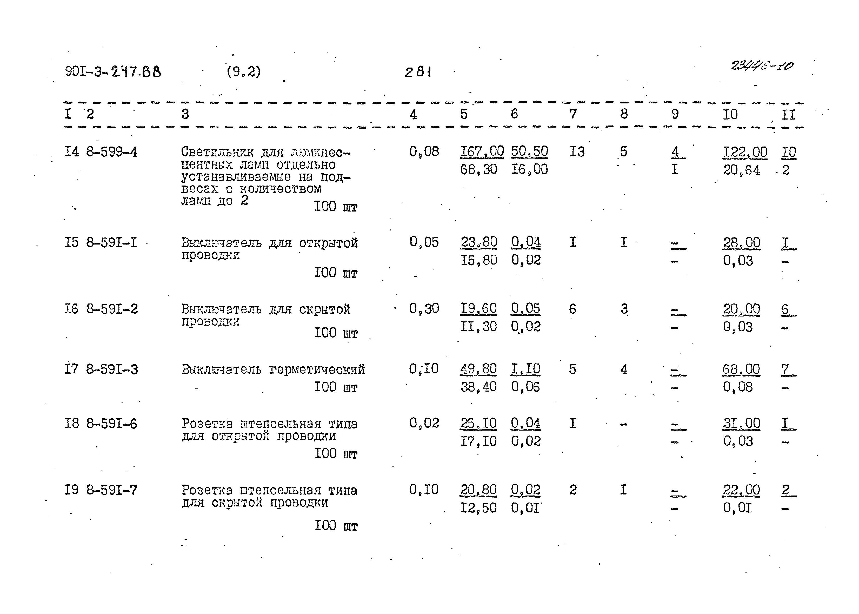 Типовой проект 901-3-247.88