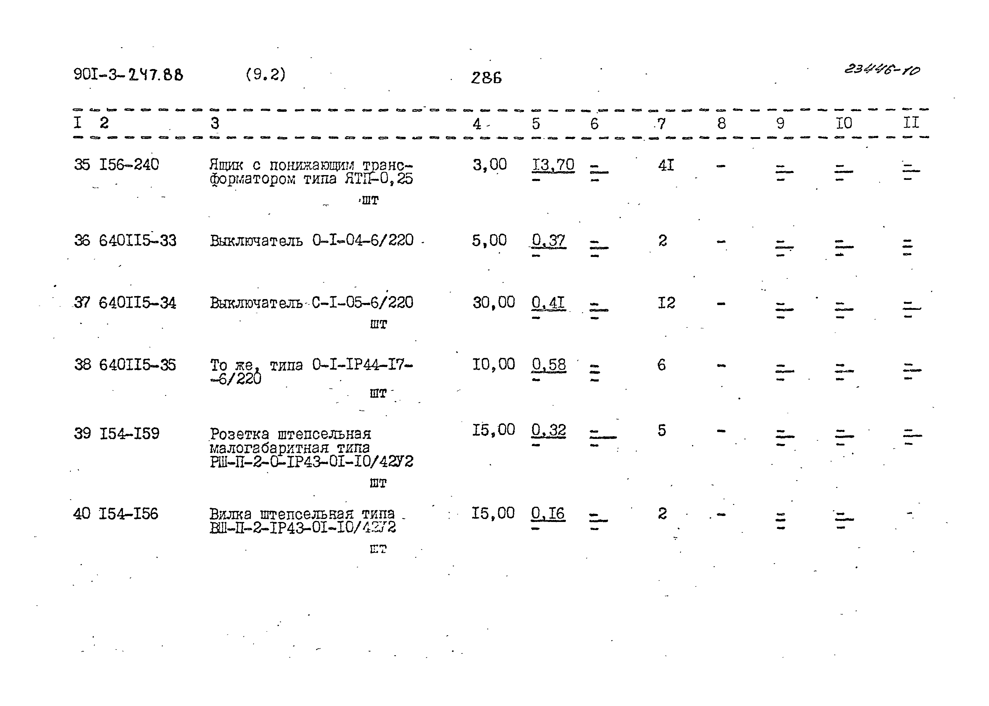 Типовой проект 901-3-247.88