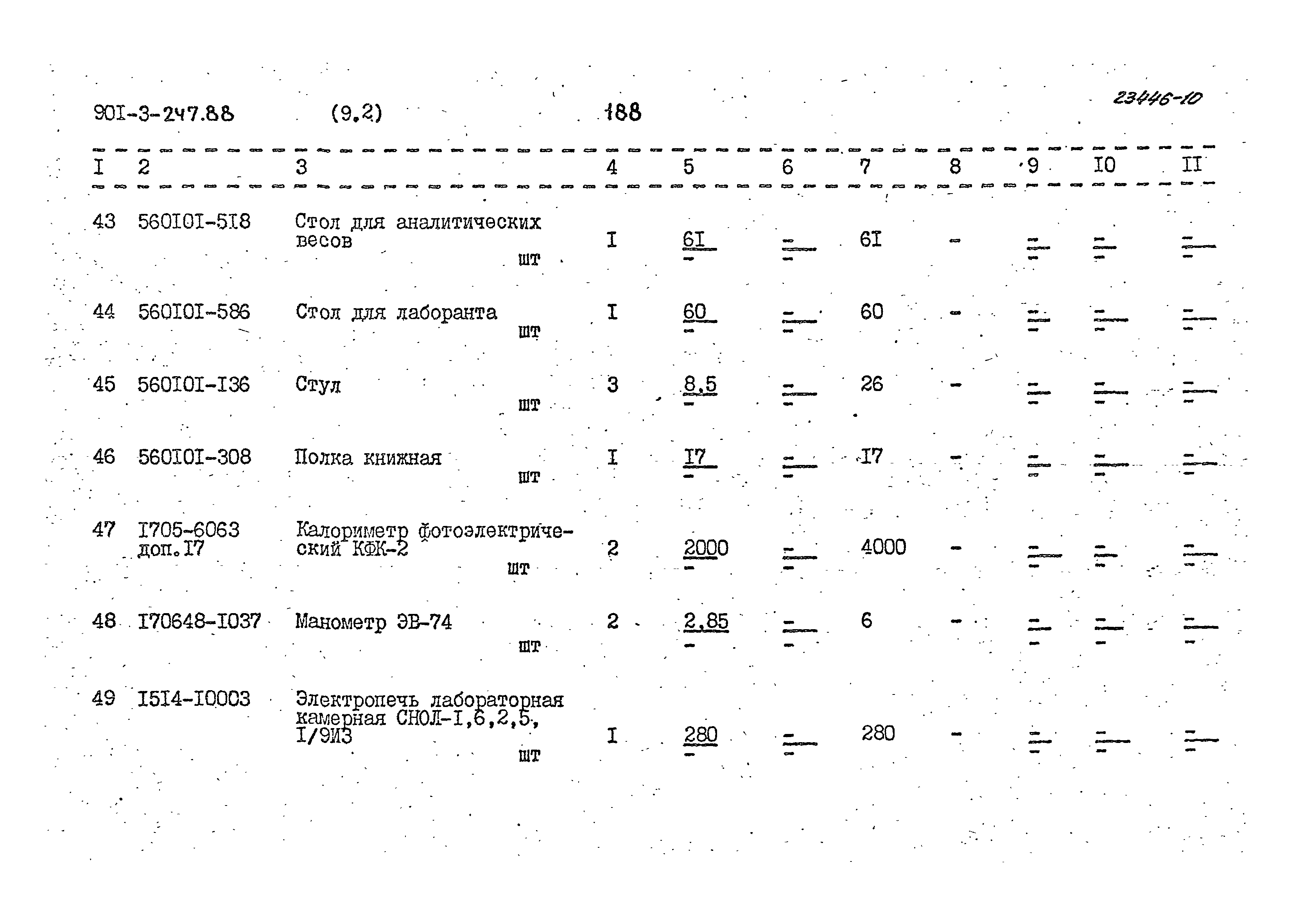 Типовой проект 901-3-247.88
