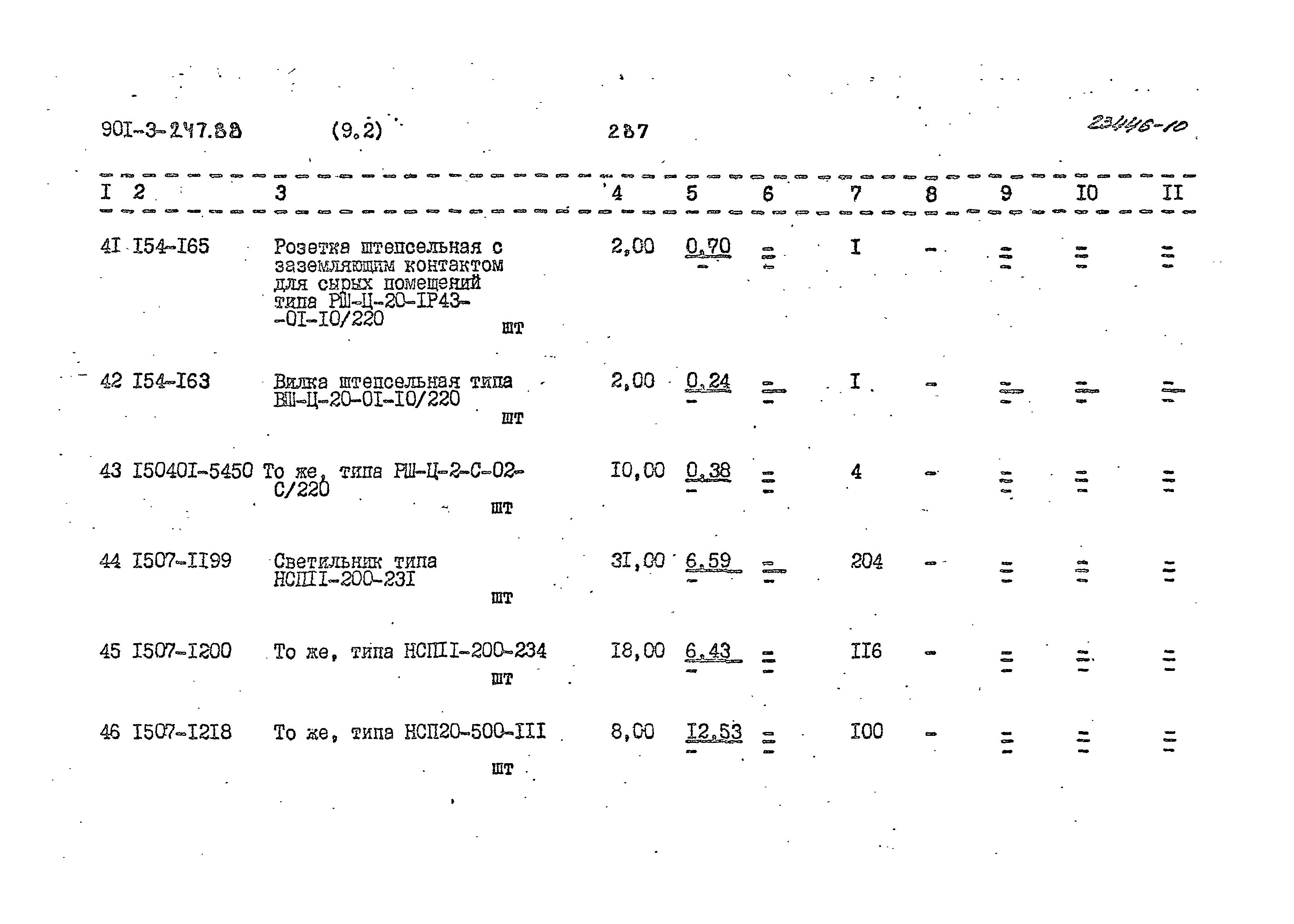 Типовой проект 901-3-247.88