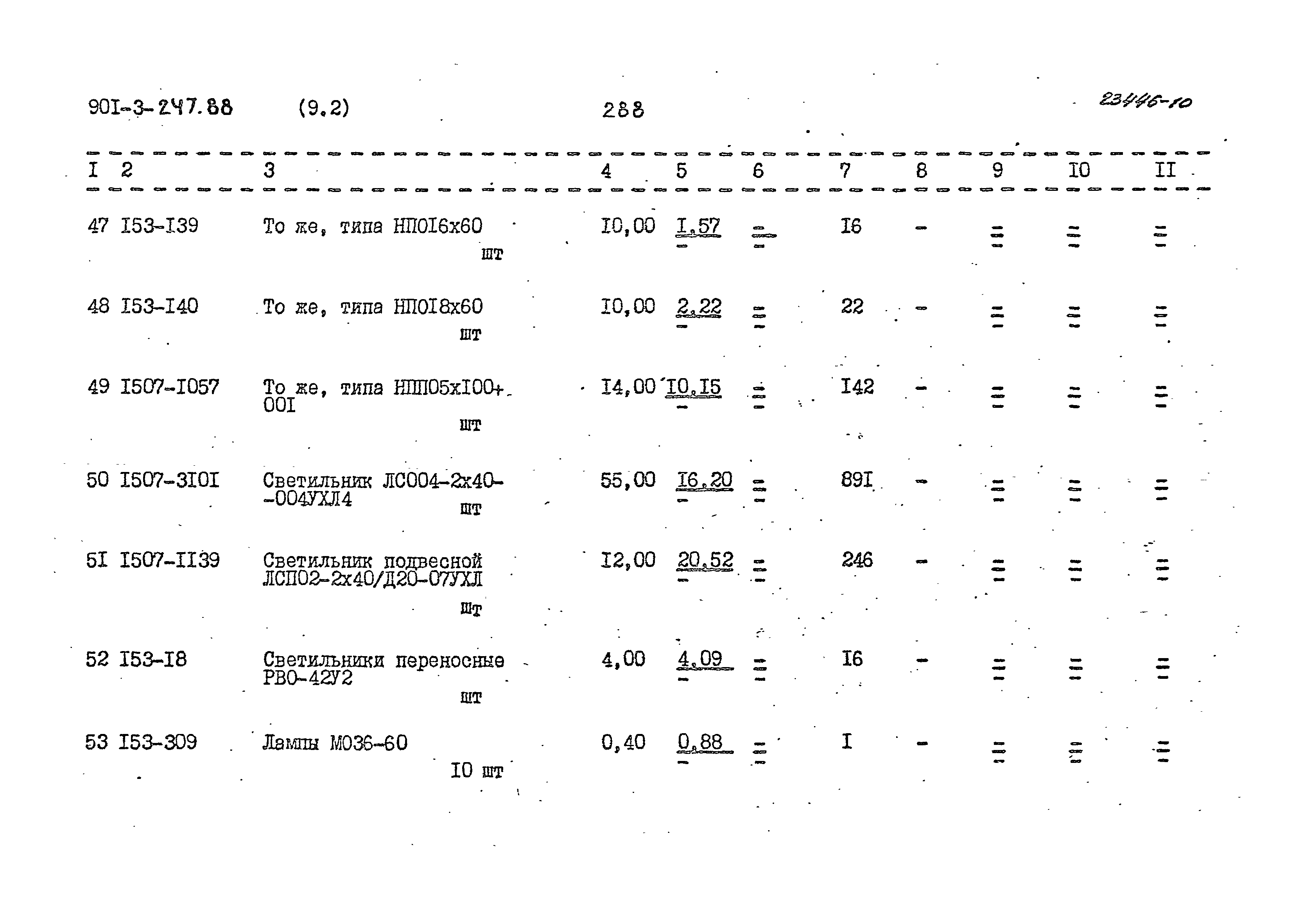 Типовой проект 901-3-247.88