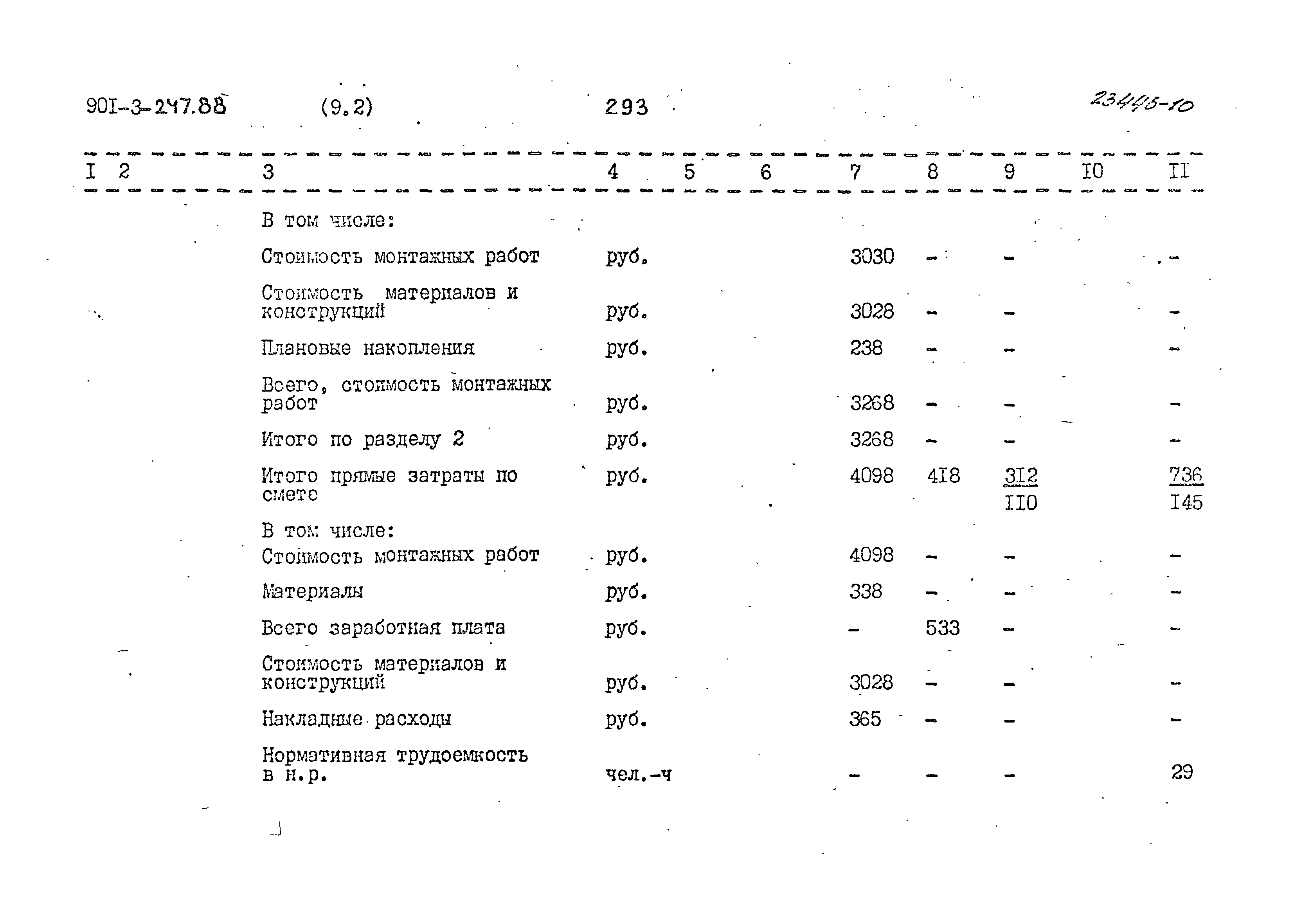 Типовой проект 901-3-247.88