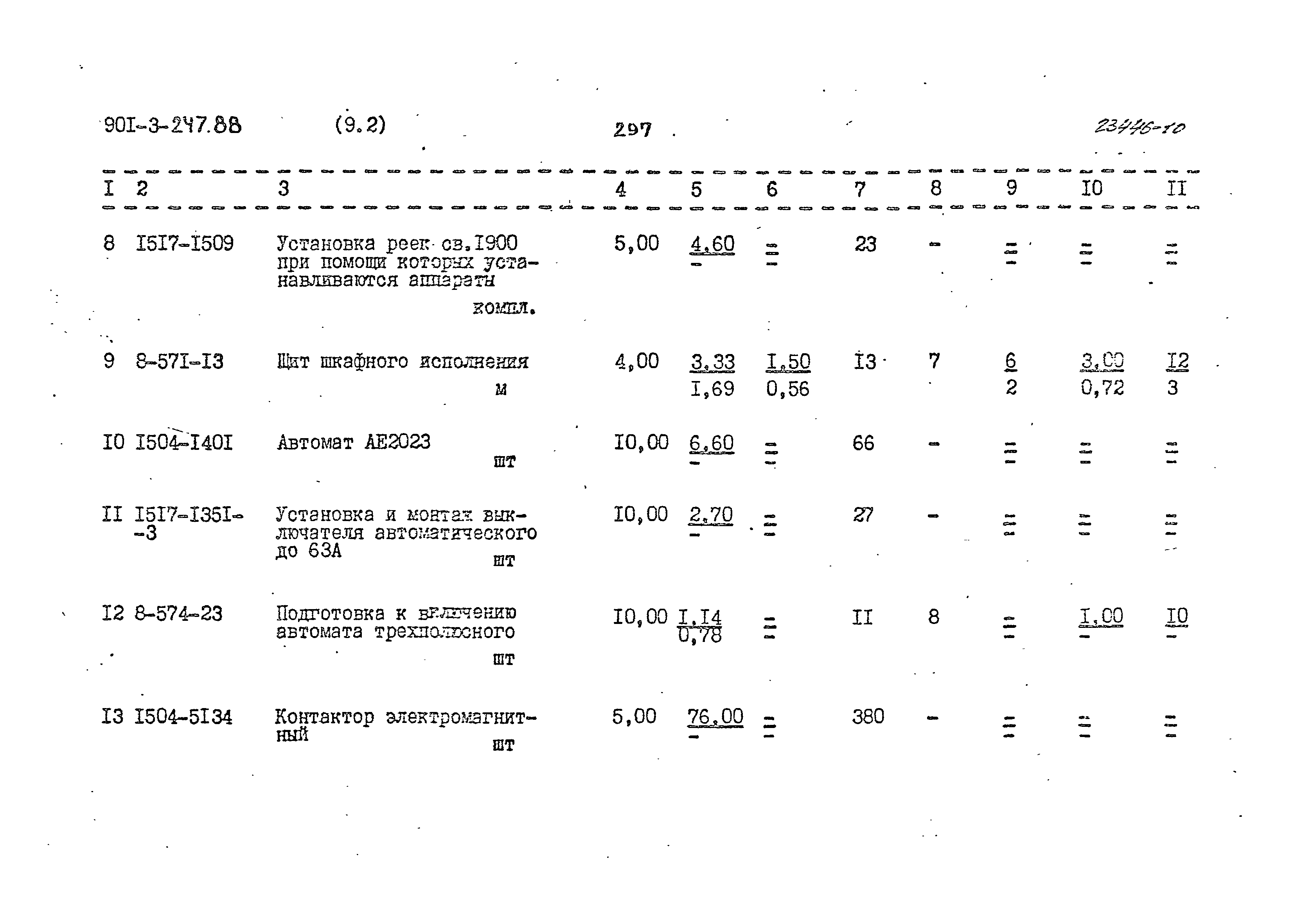 Типовой проект 901-3-247.88