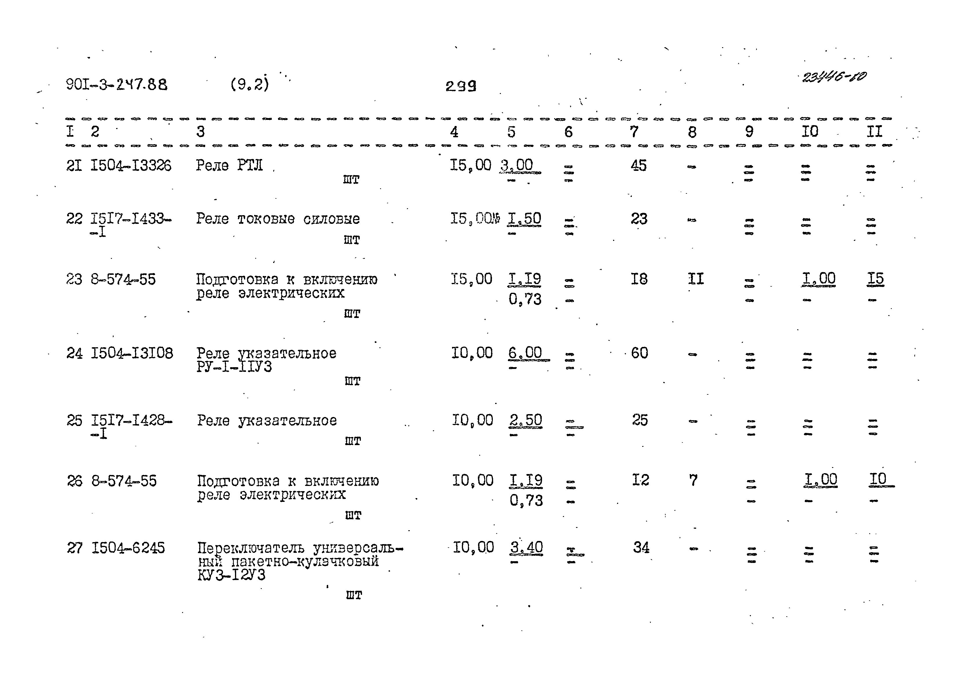 Типовой проект 901-3-247.88