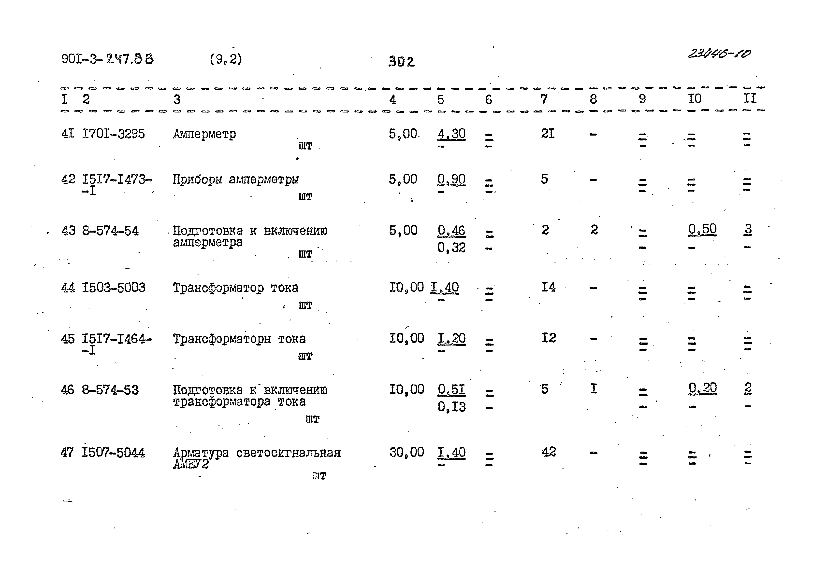 Типовой проект 901-3-247.88