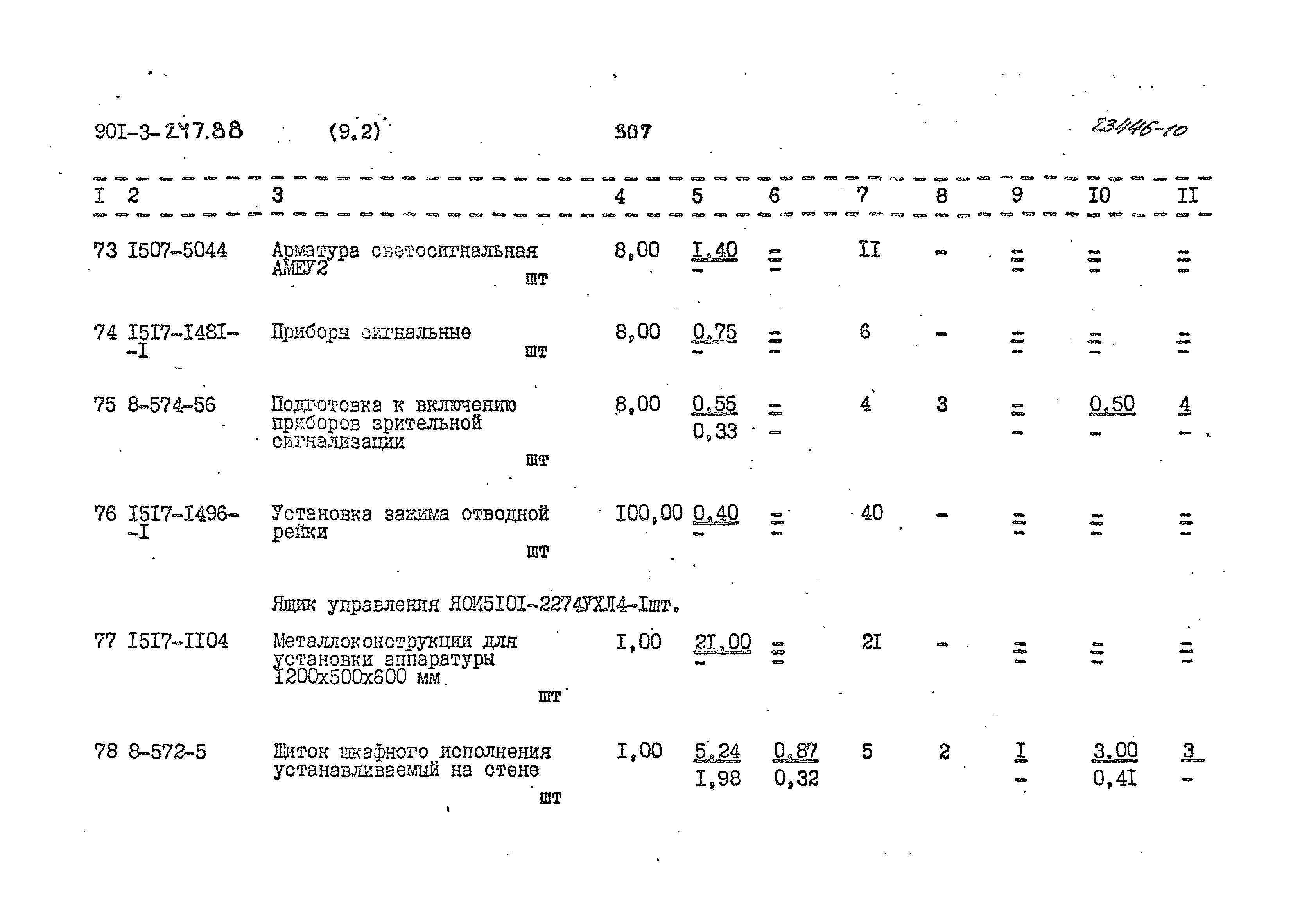 Типовой проект 901-3-247.88