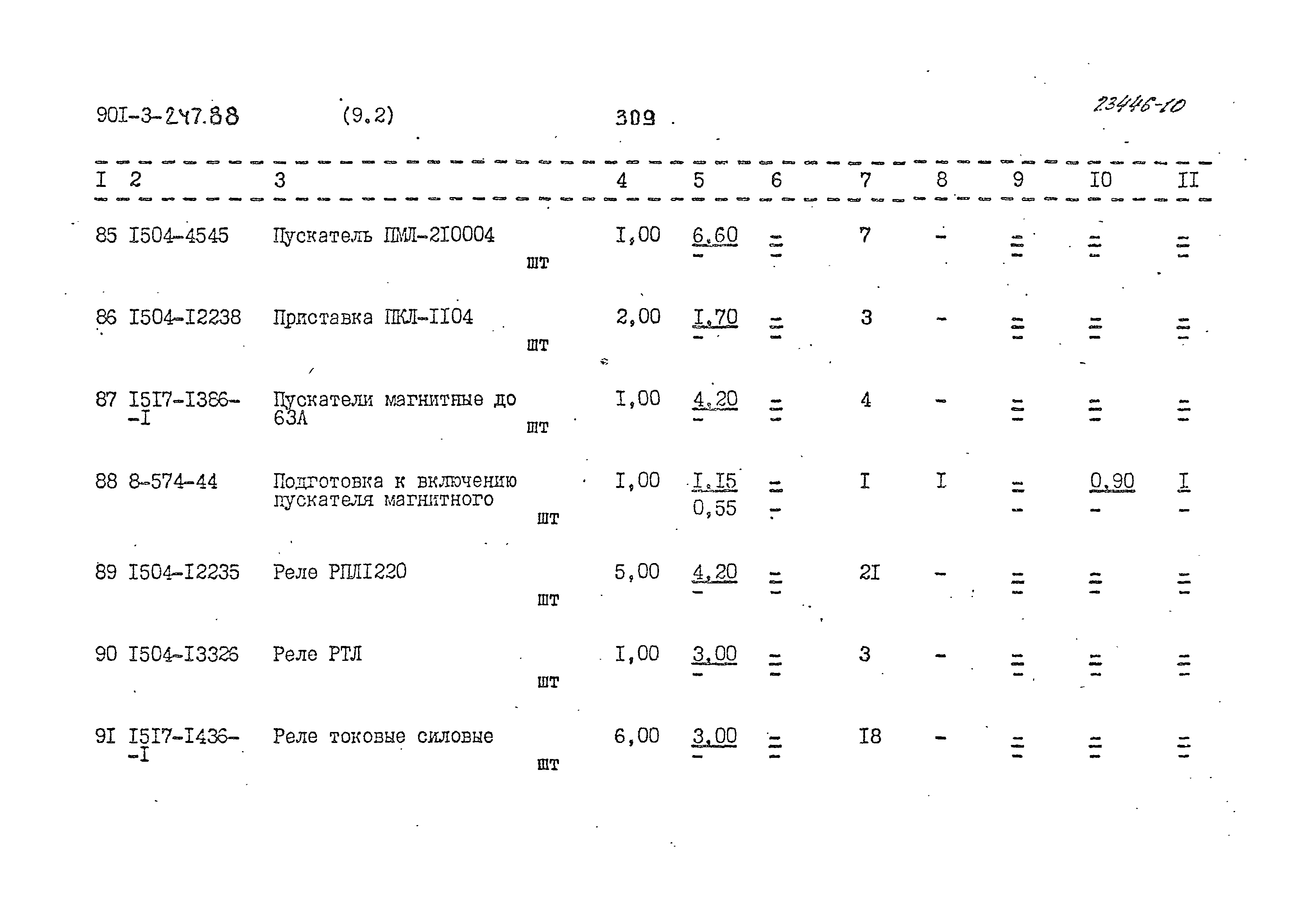 Типовой проект 901-3-247.88
