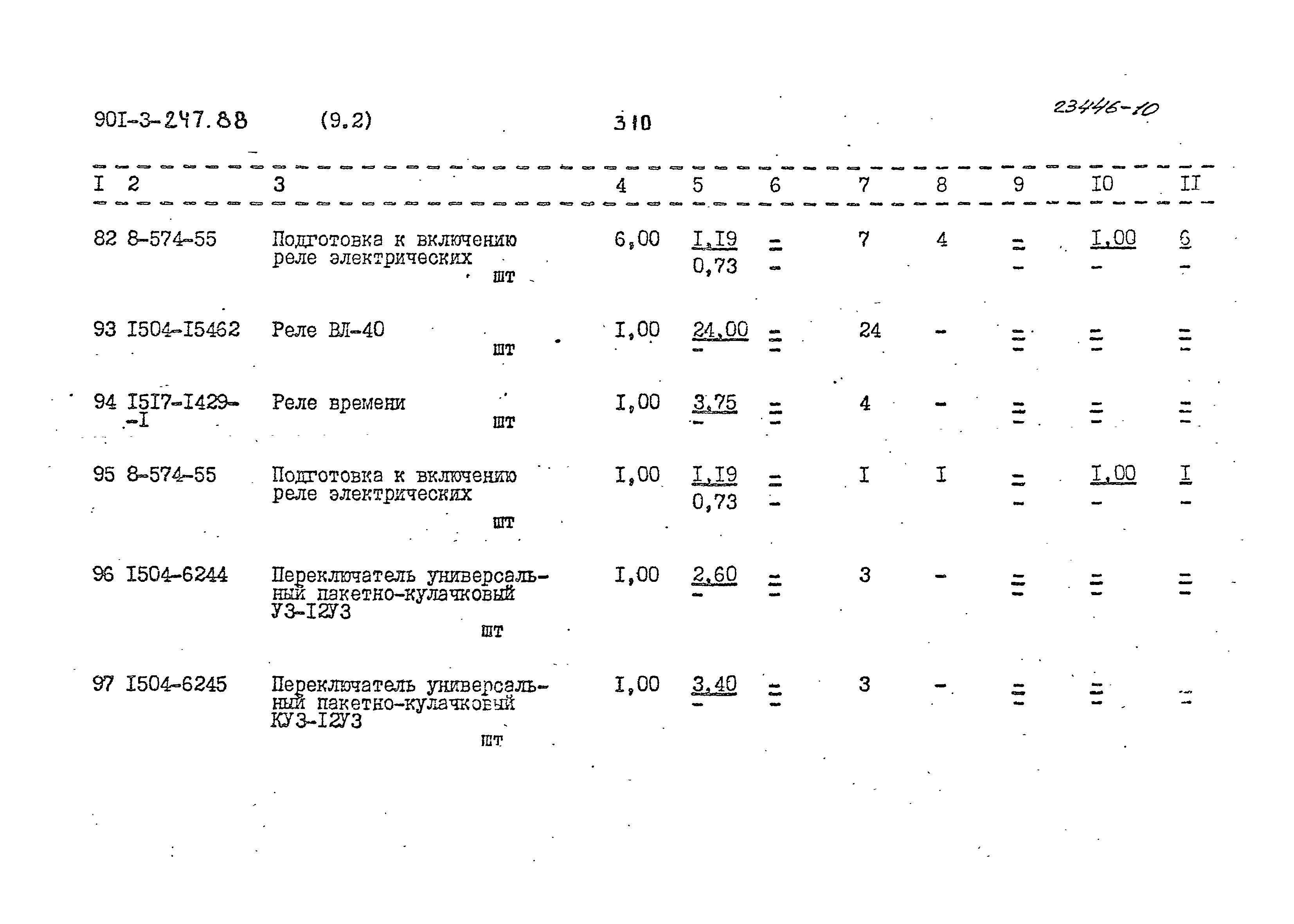 Типовой проект 901-3-247.88