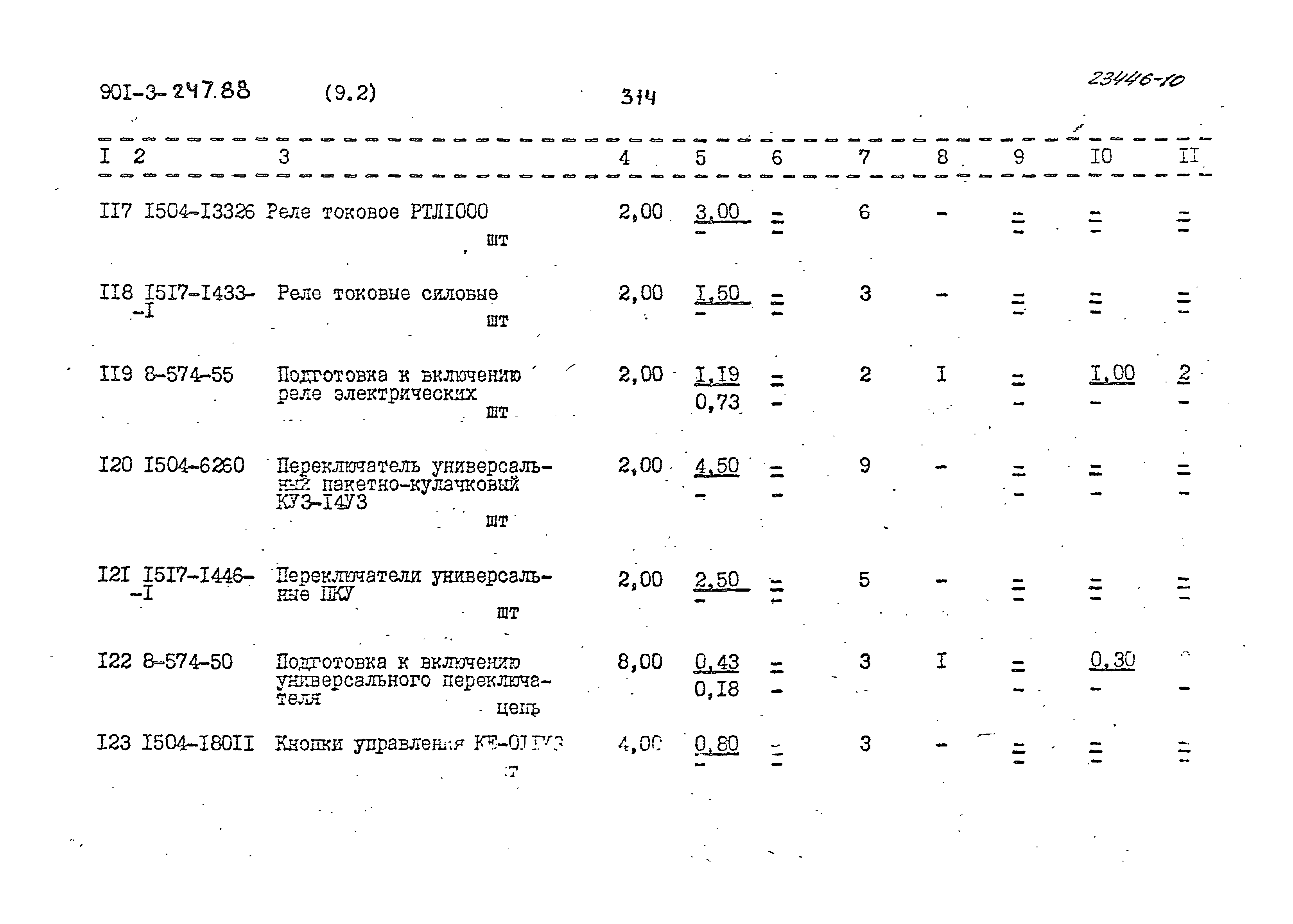 Типовой проект 901-3-247.88