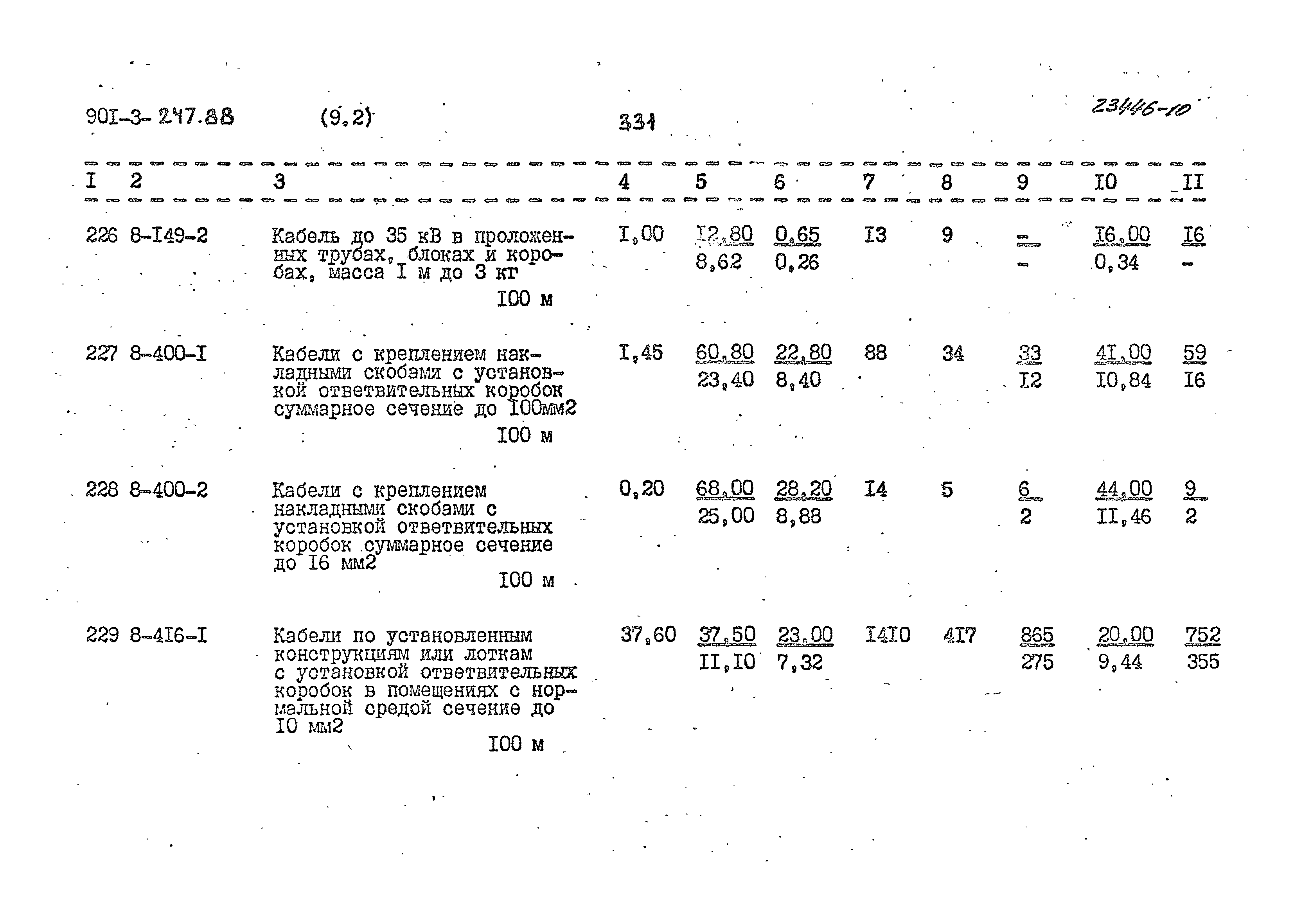Типовой проект 901-3-247.88