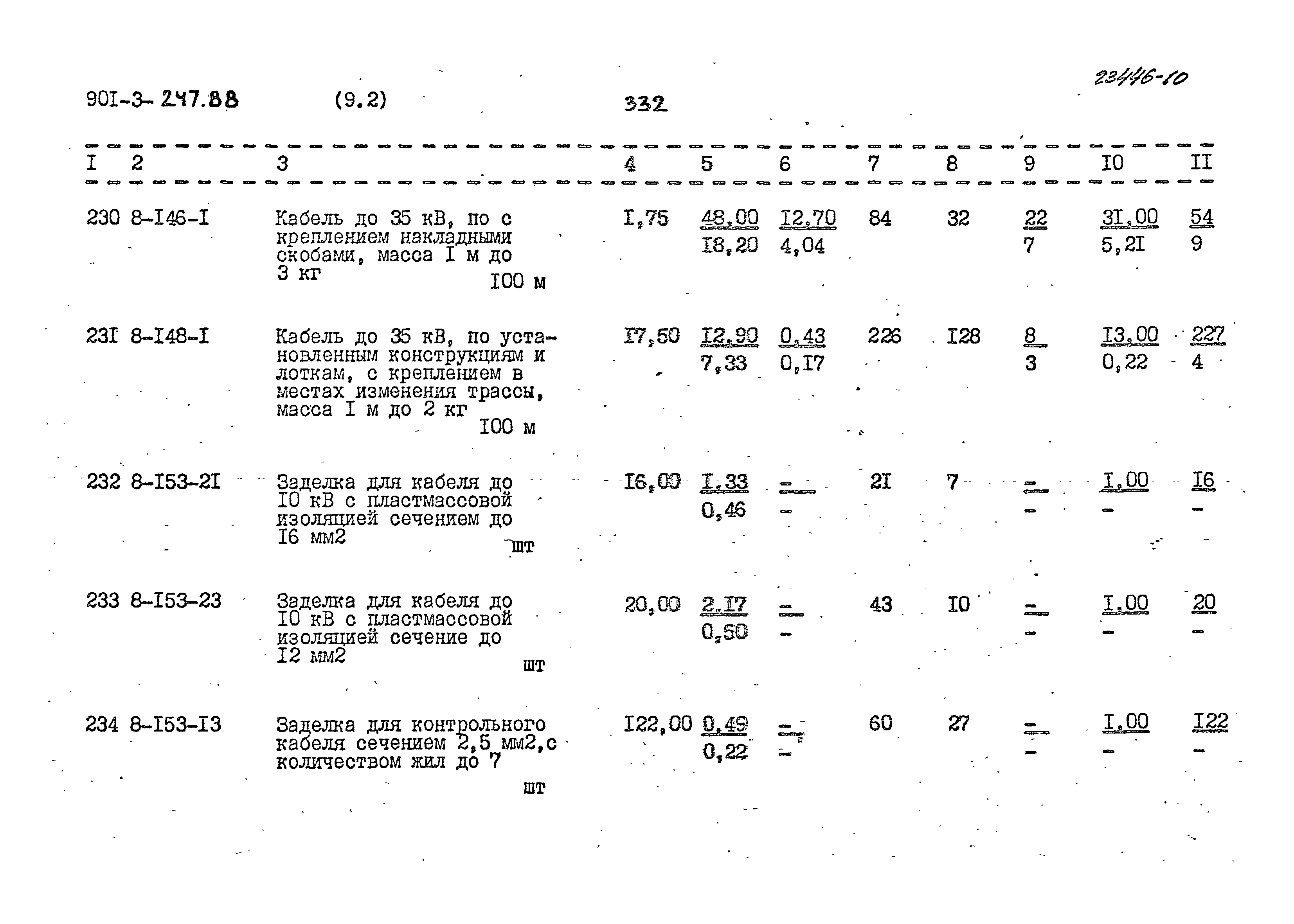 Типовой проект 901-3-247.88