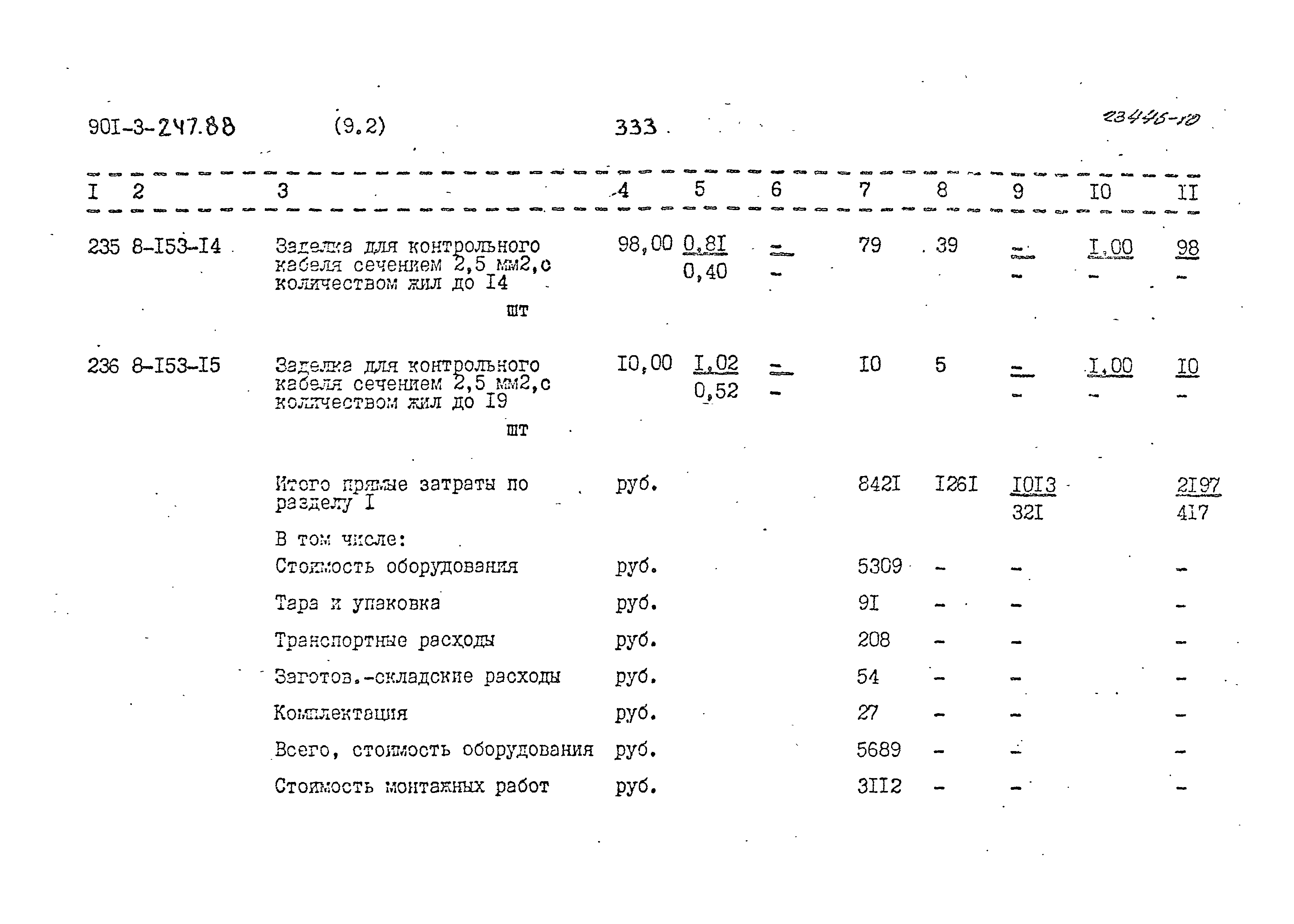 Типовой проект 901-3-247.88
