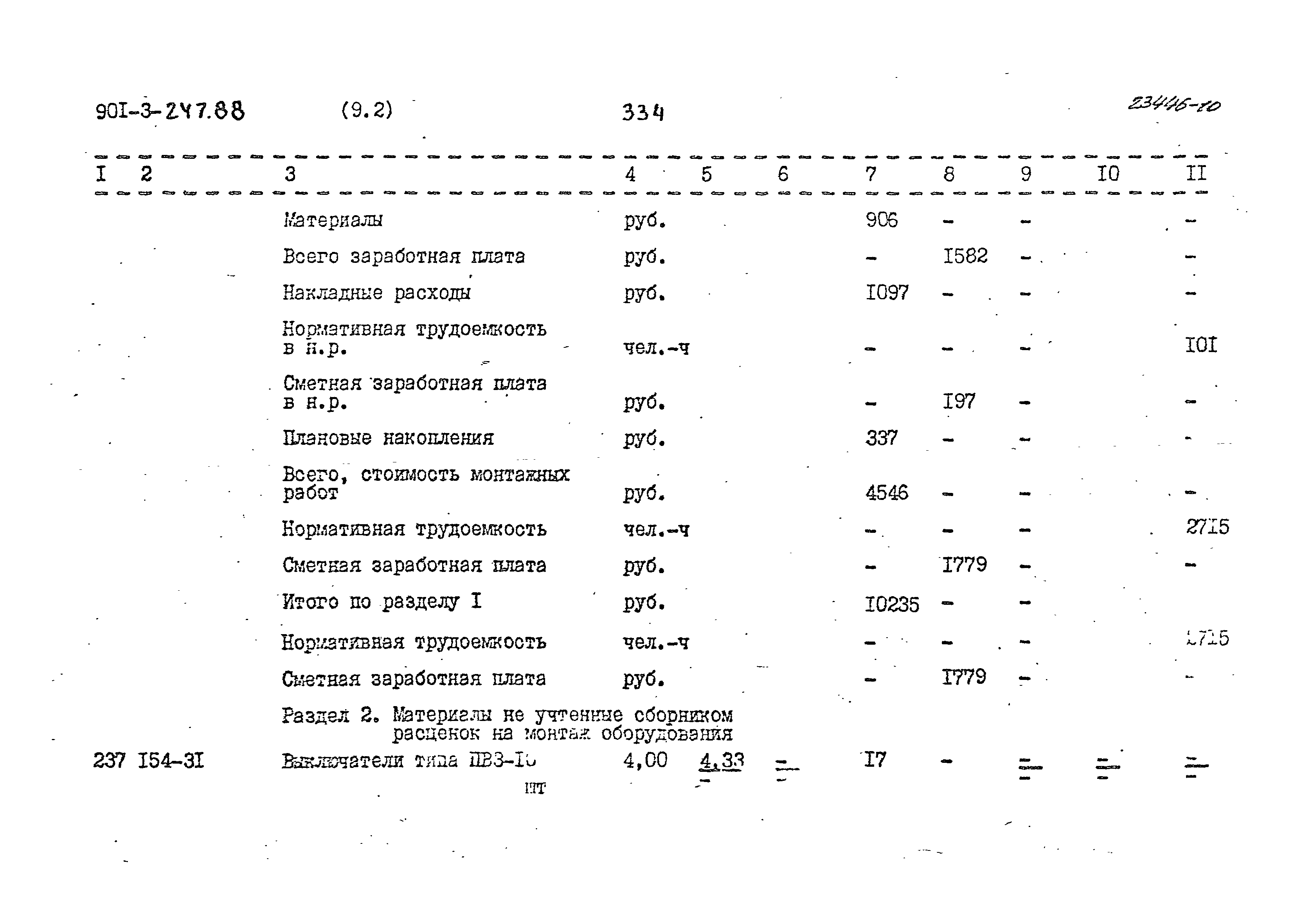 Типовой проект 901-3-247.88