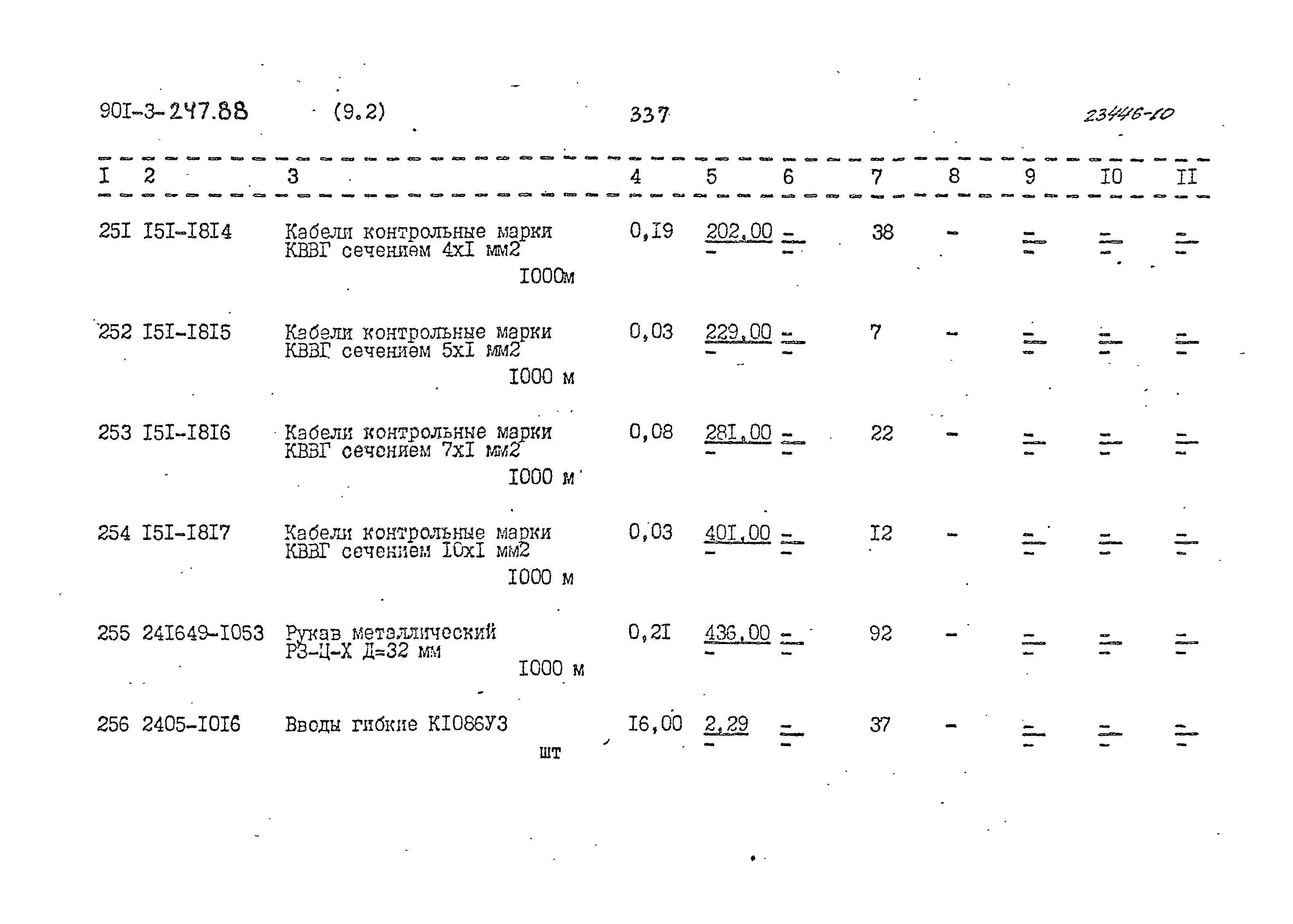 Типовой проект 901-3-247.88