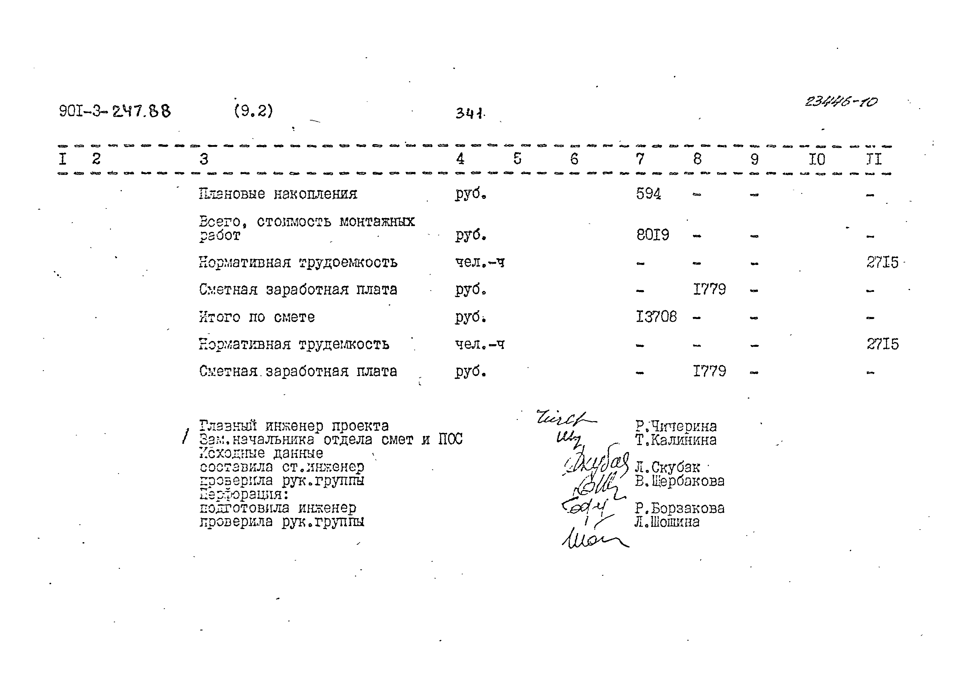 Типовой проект 901-3-247.88