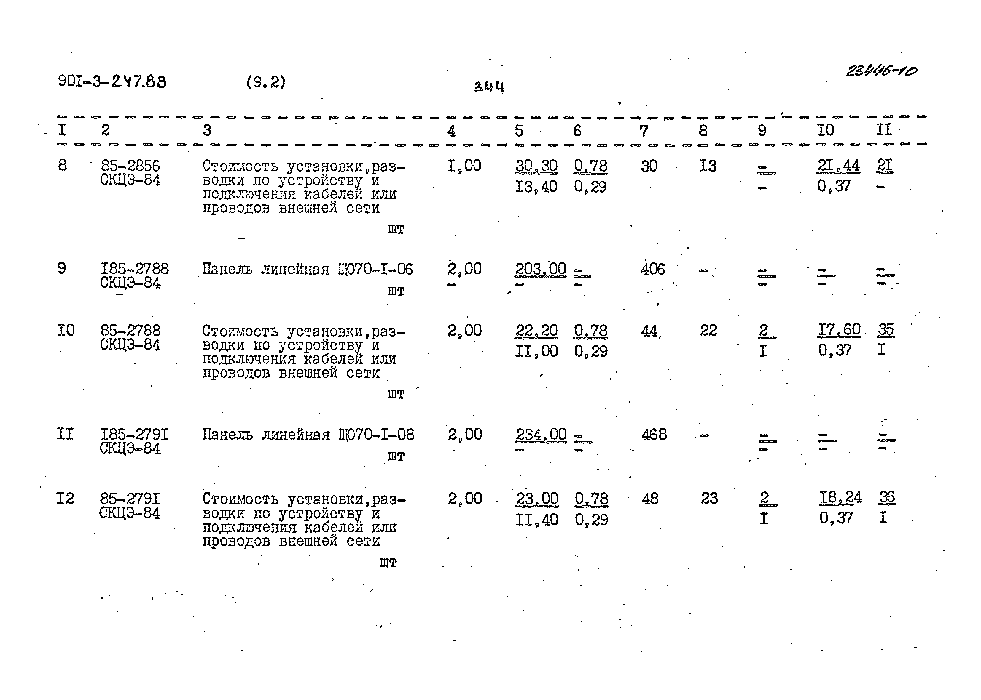 Типовой проект 901-3-247.88