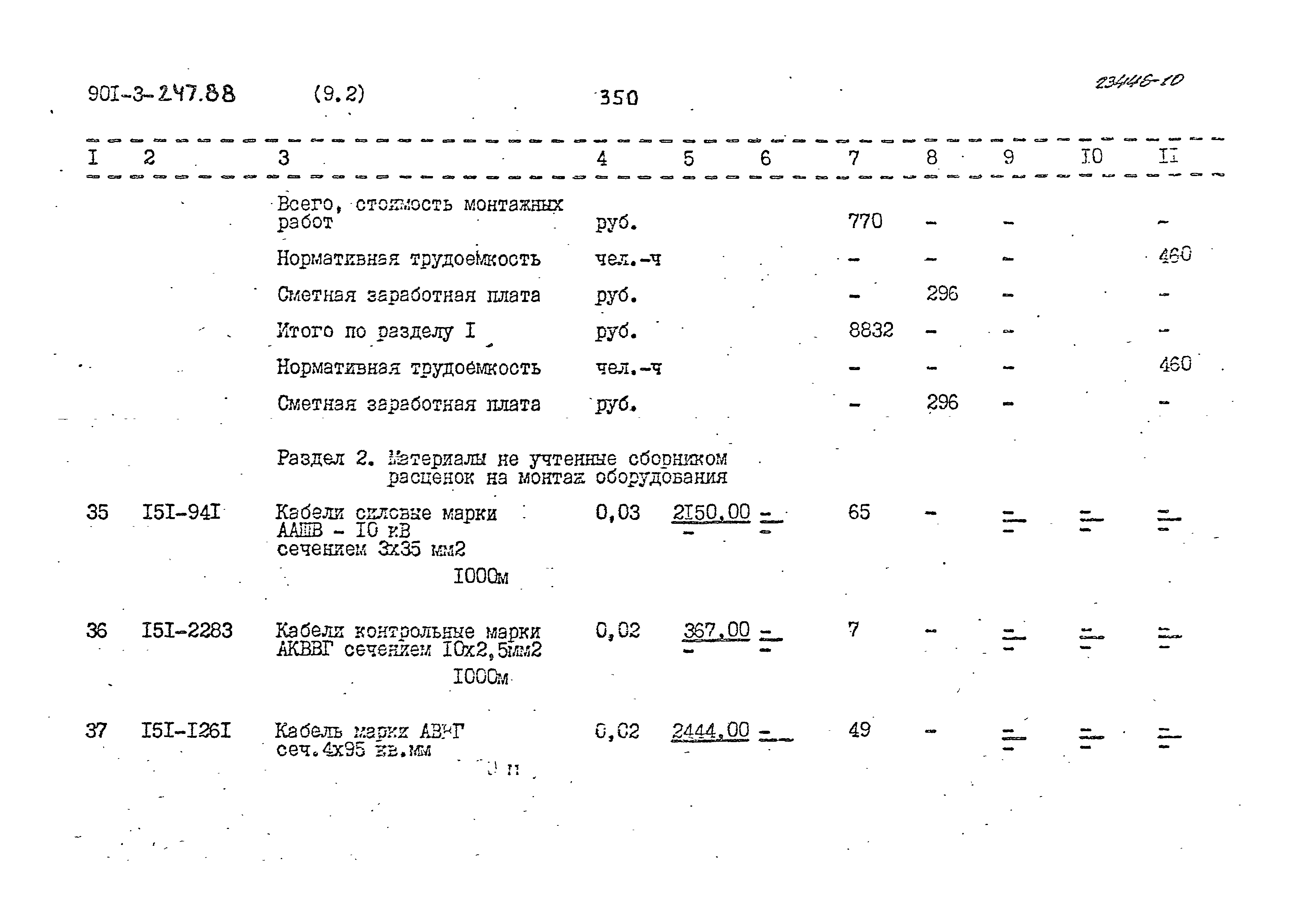 Типовой проект 901-3-247.88