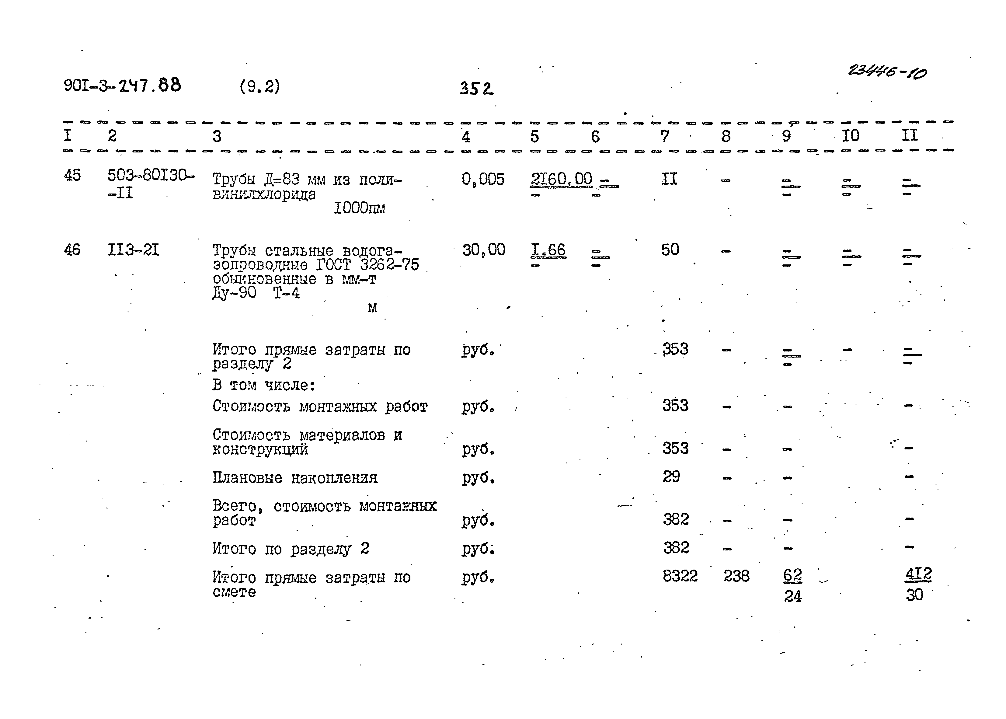 Типовой проект 901-3-247.88