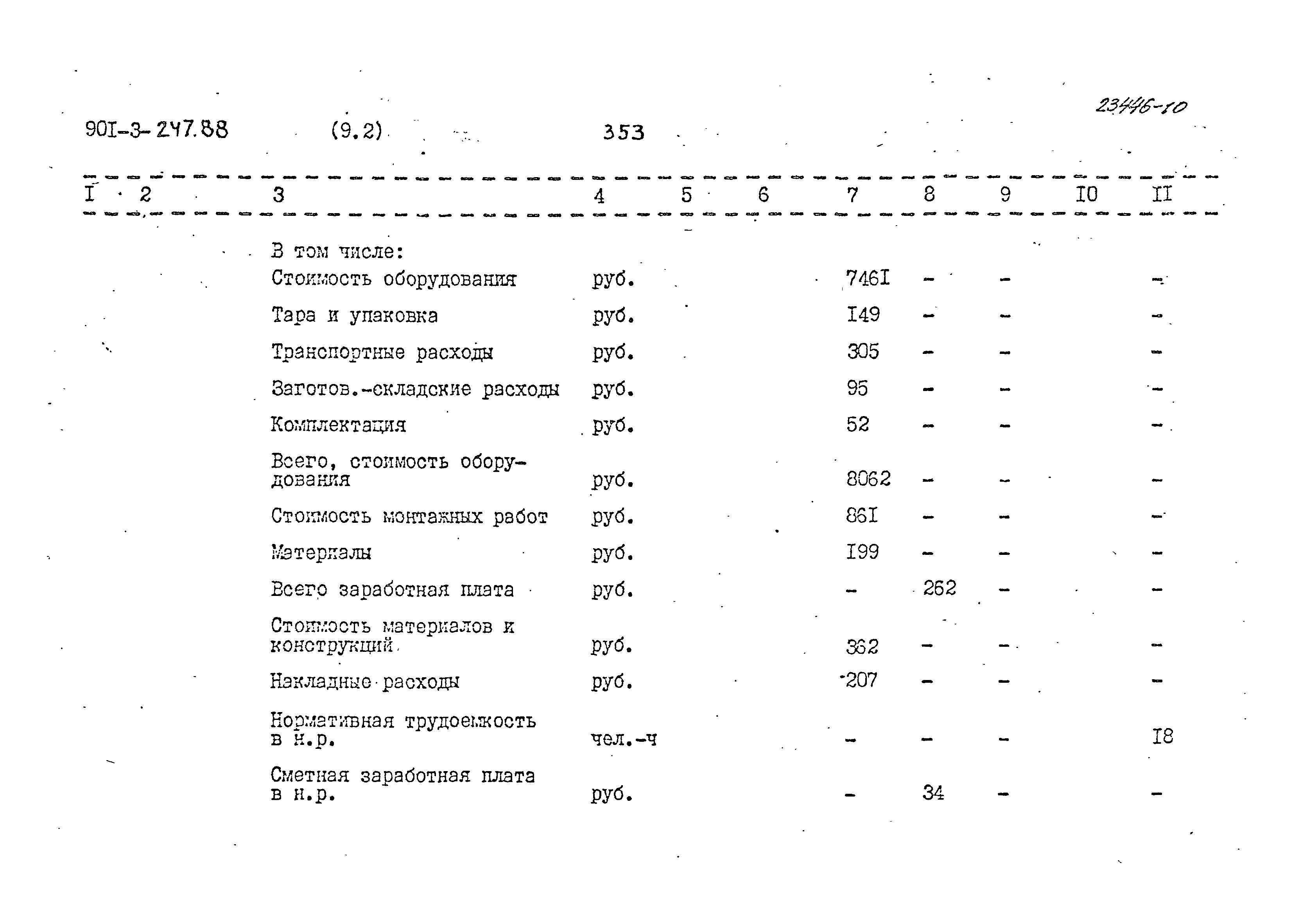 Типовой проект 901-3-247.88