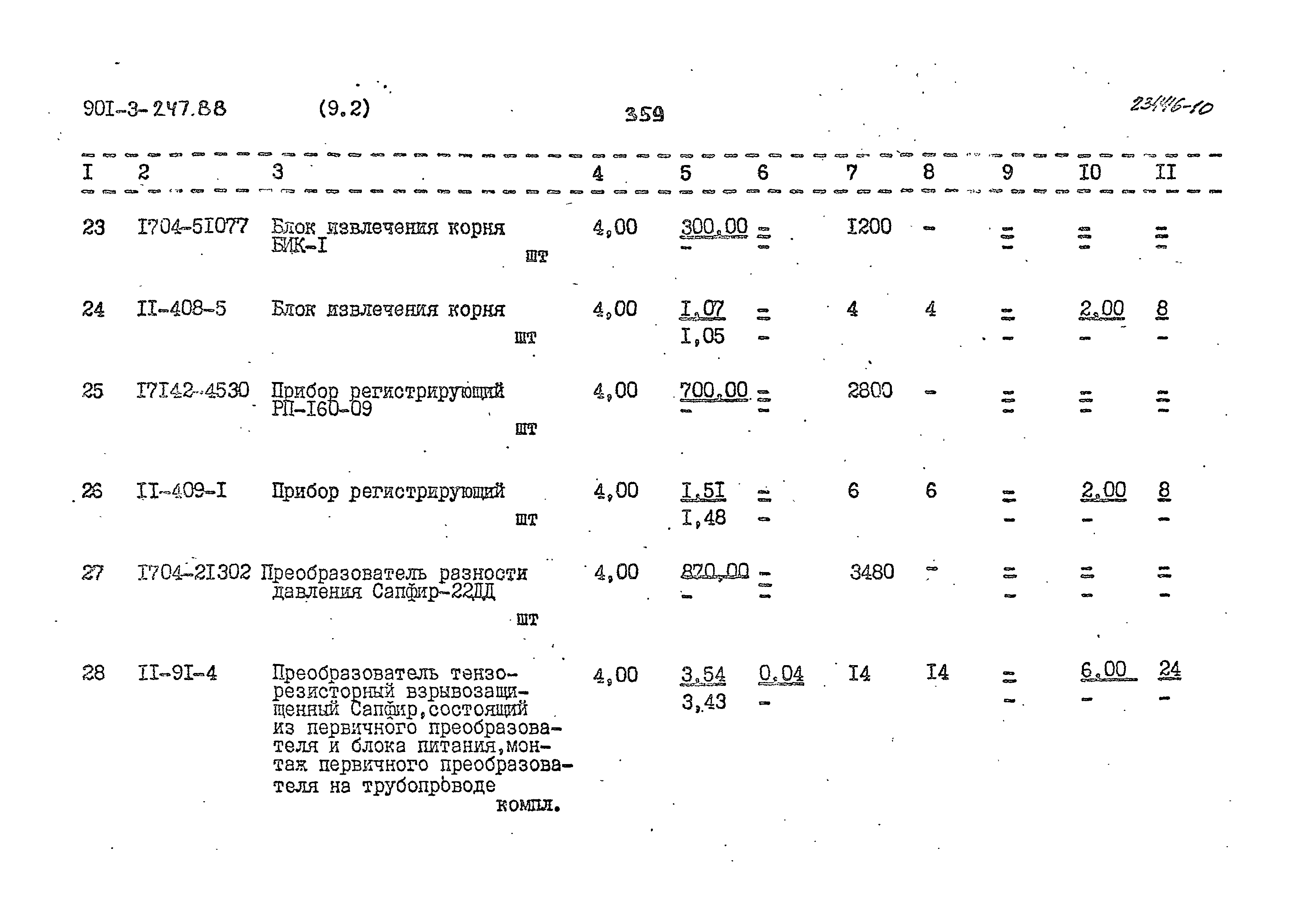 Типовой проект 901-3-247.88