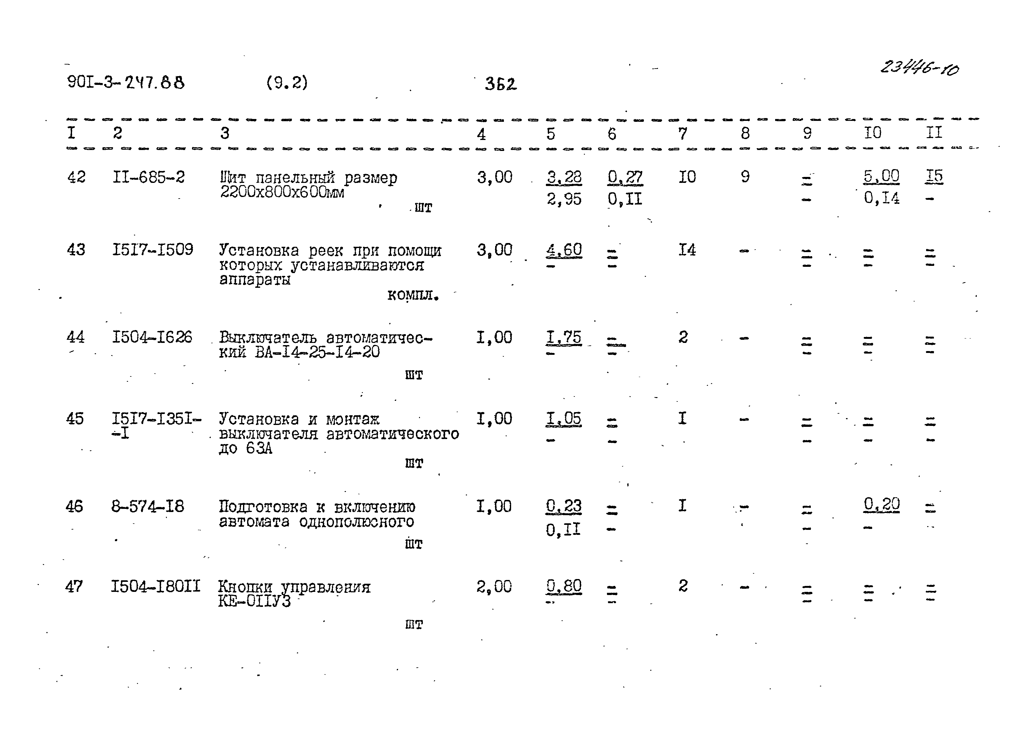 Типовой проект 901-3-247.88