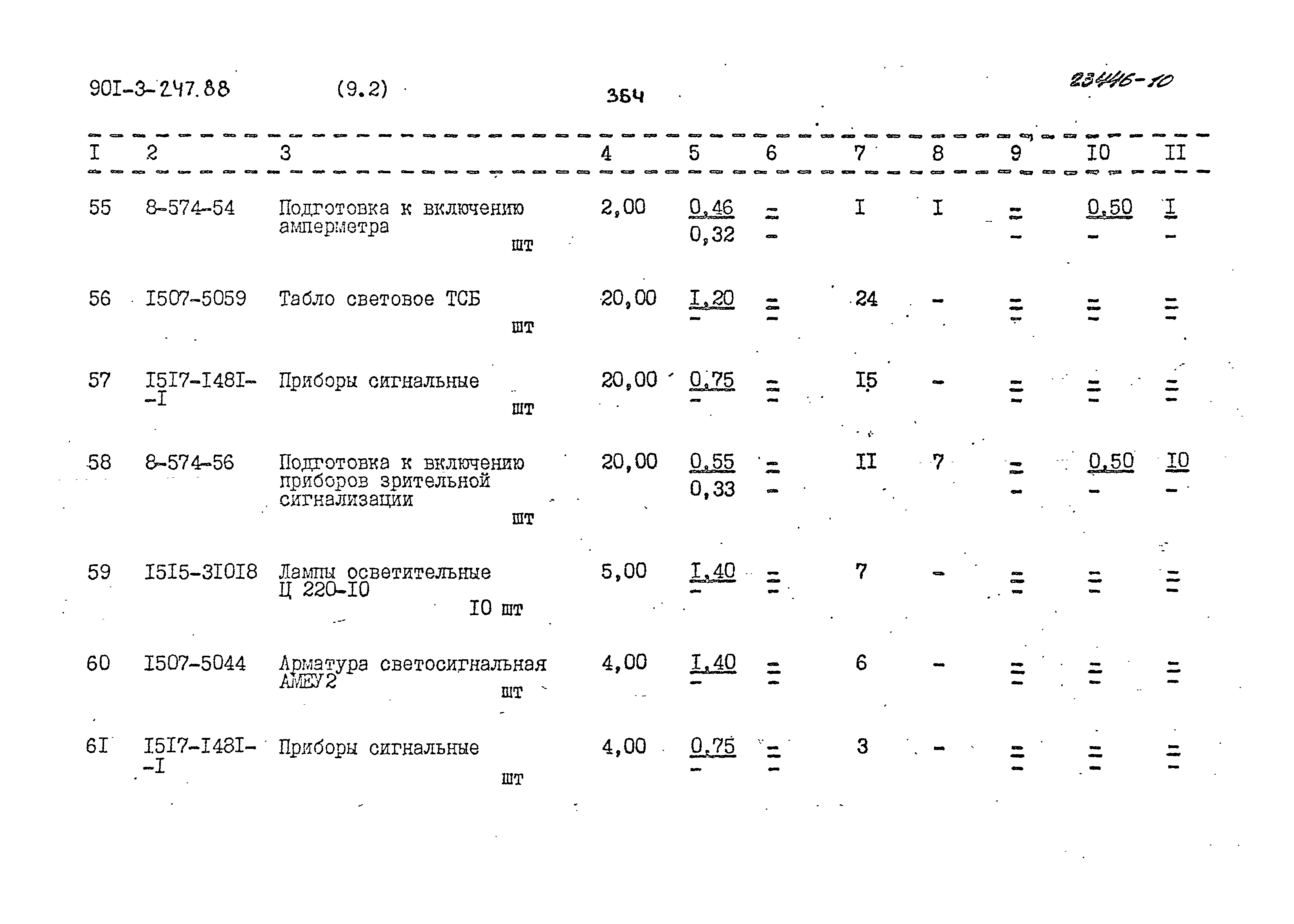 Типовой проект 901-3-247.88