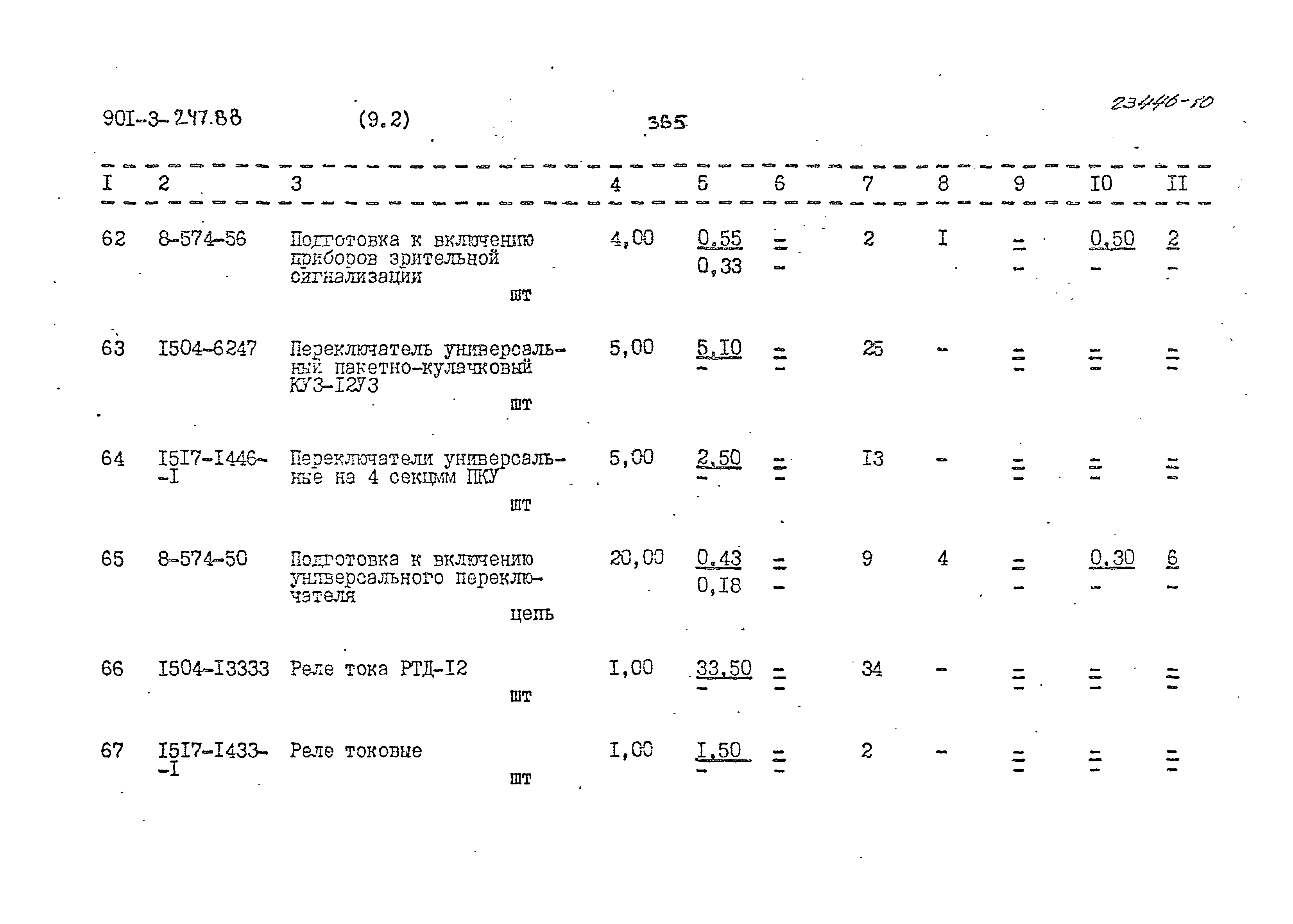 Типовой проект 901-3-247.88