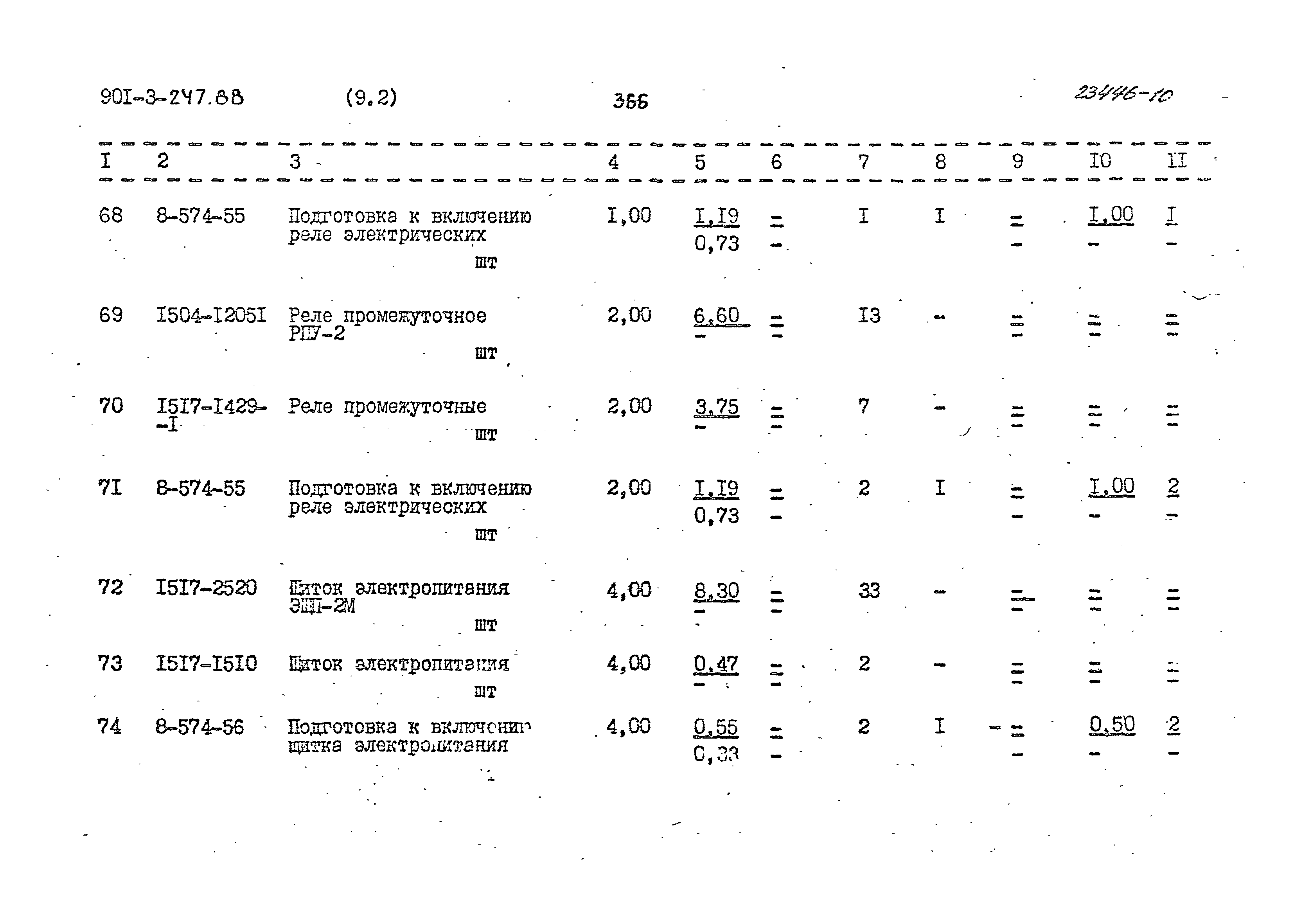 Типовой проект 901-3-247.88
