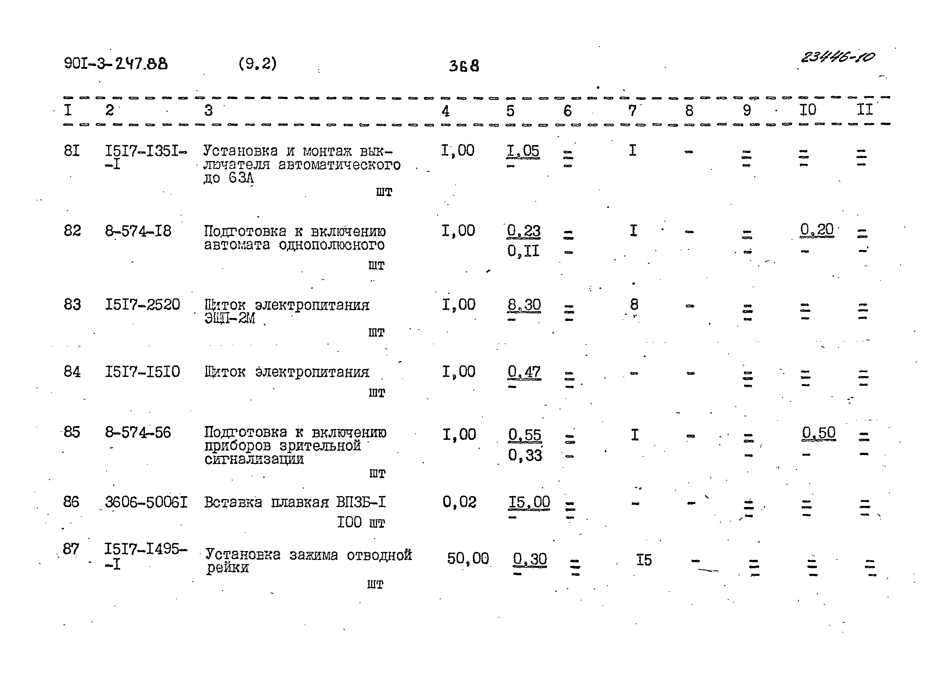 Типовой проект 901-3-247.88