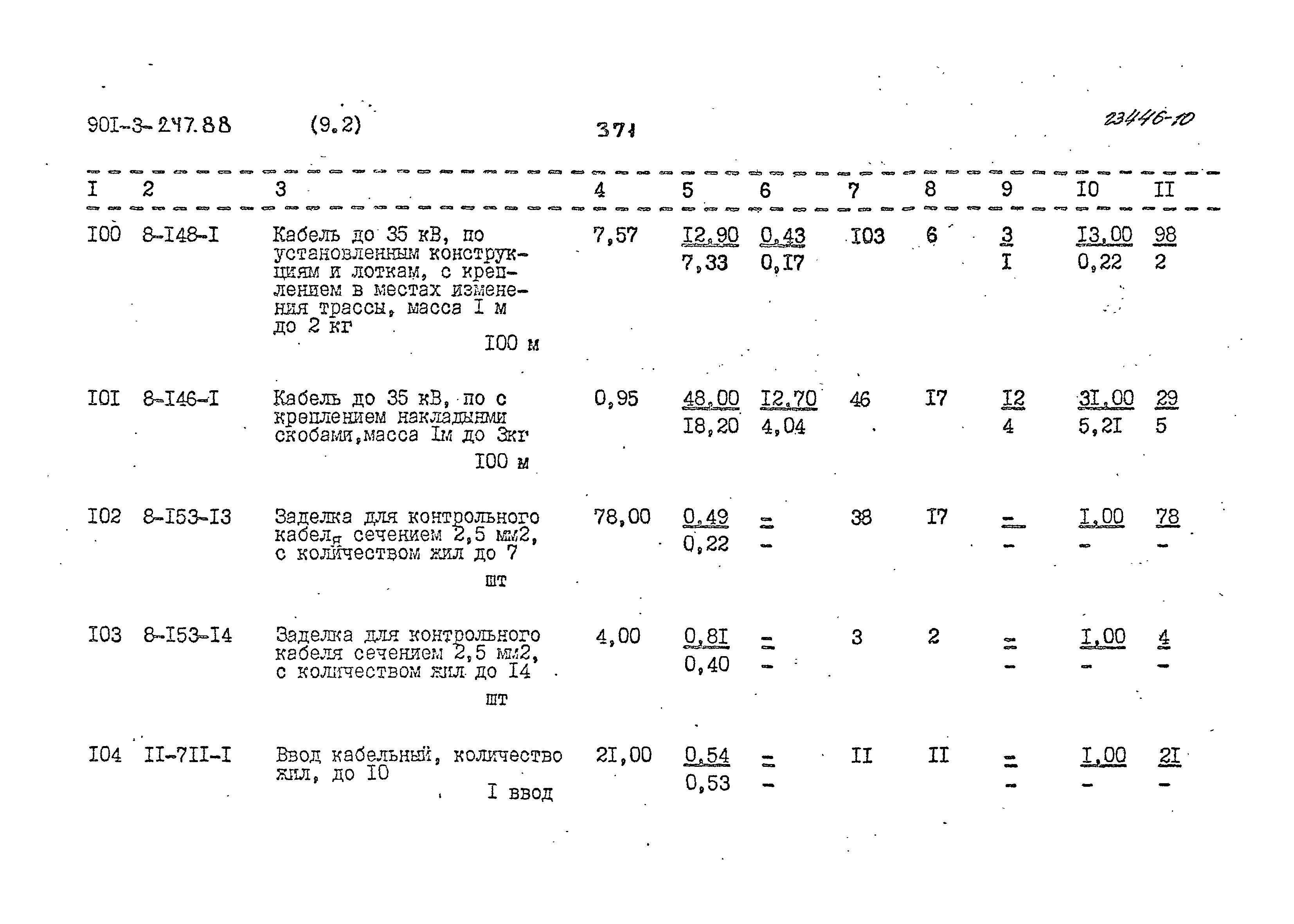 Типовой проект 901-3-247.88
