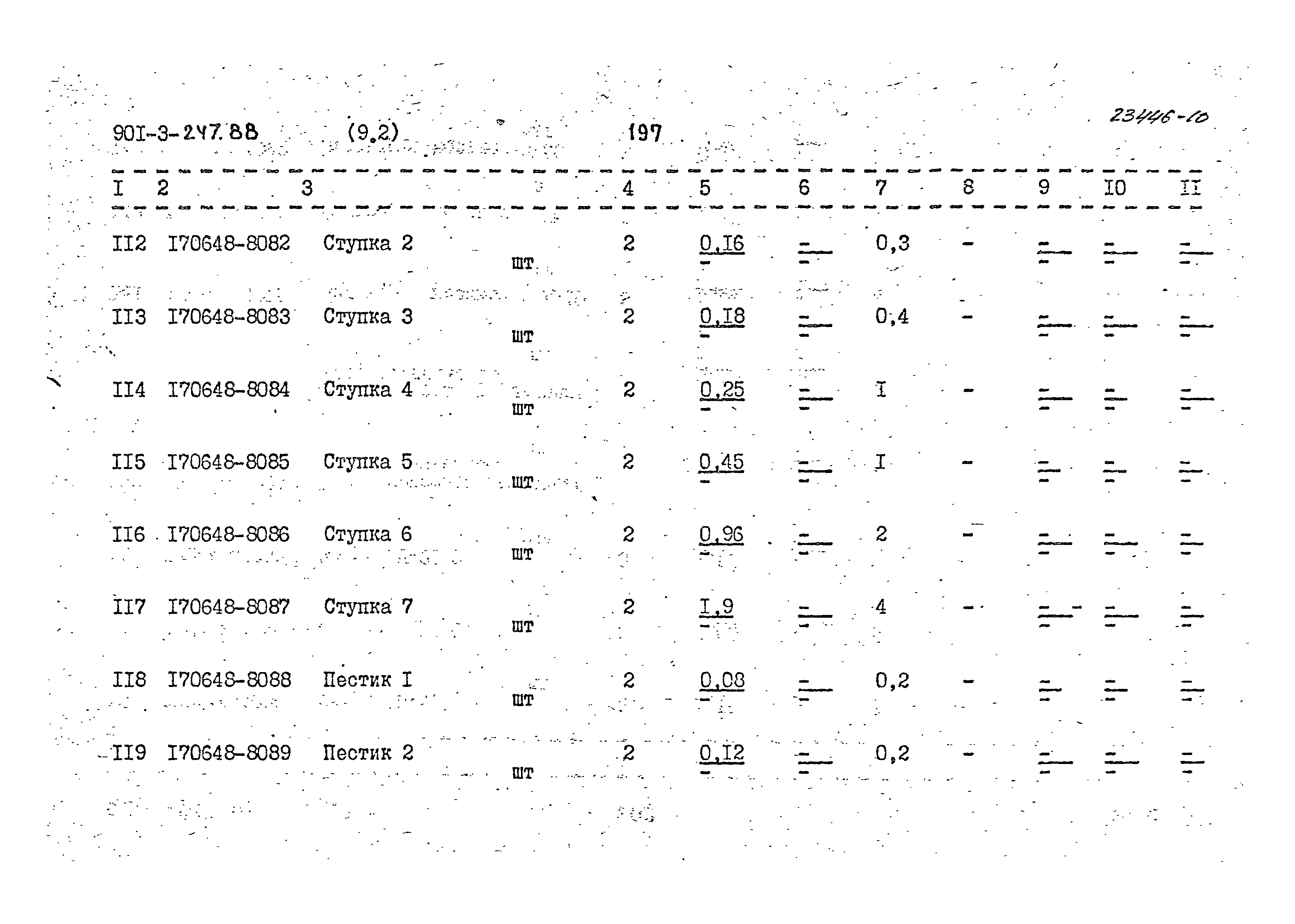 Типовой проект 901-3-247.88