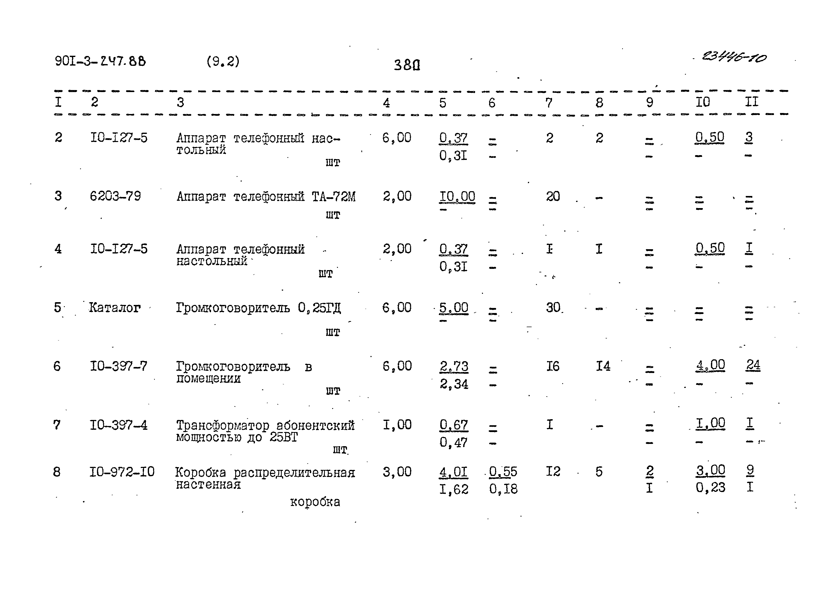 Типовой проект 901-3-247.88