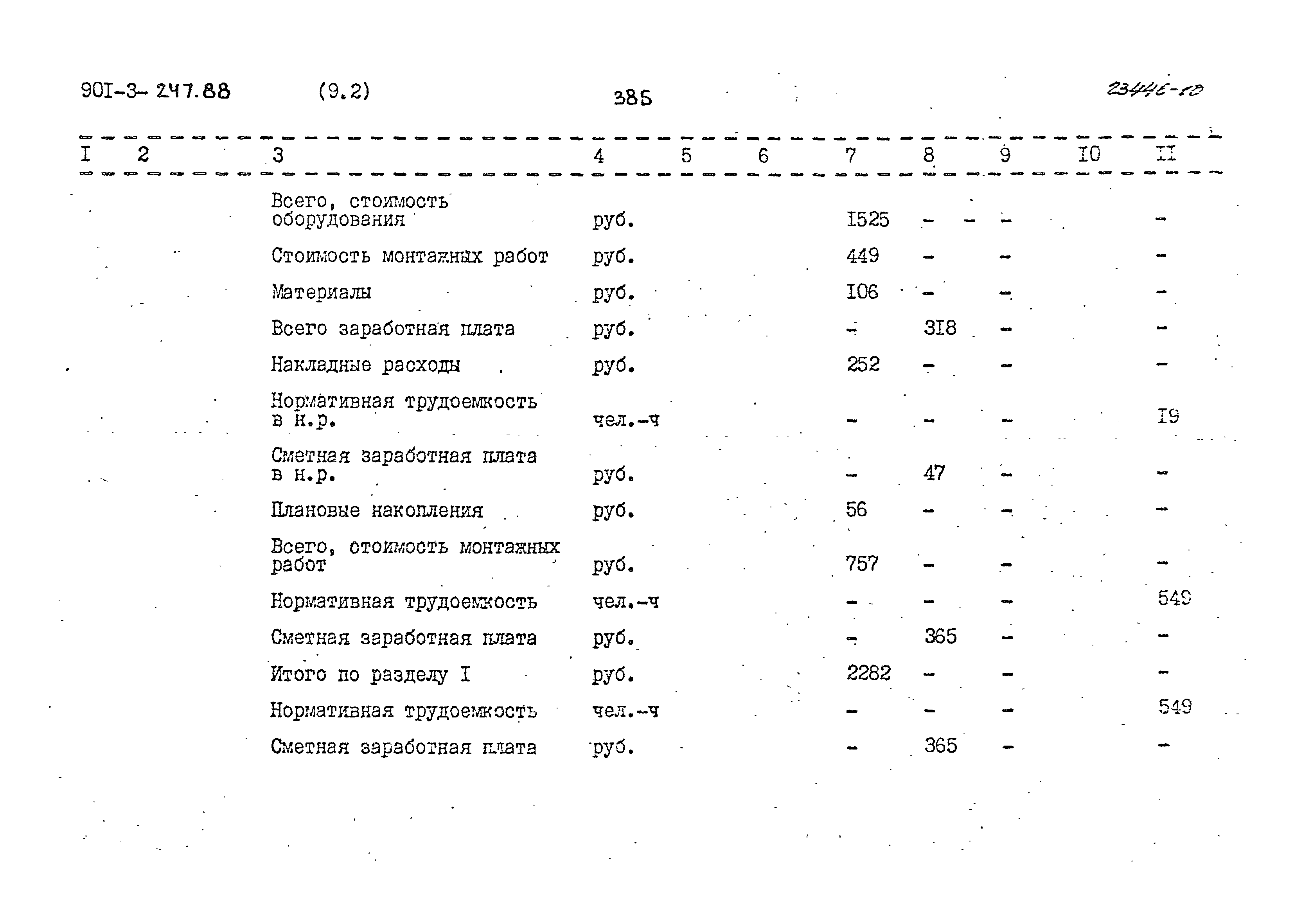 Типовой проект 901-3-247.88