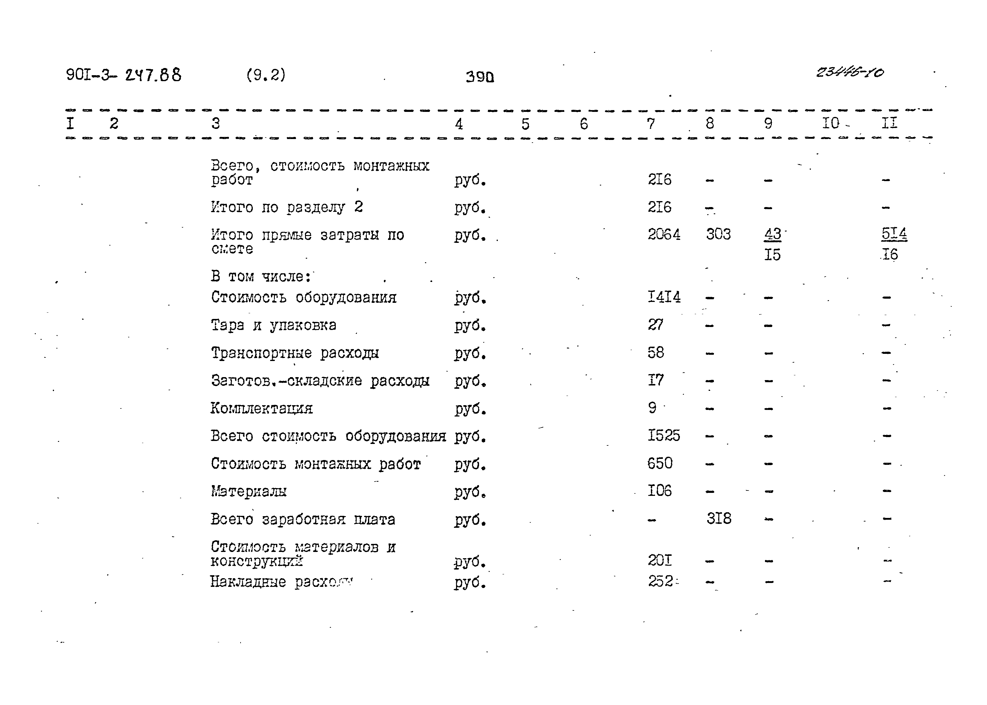 Типовой проект 901-3-247.88