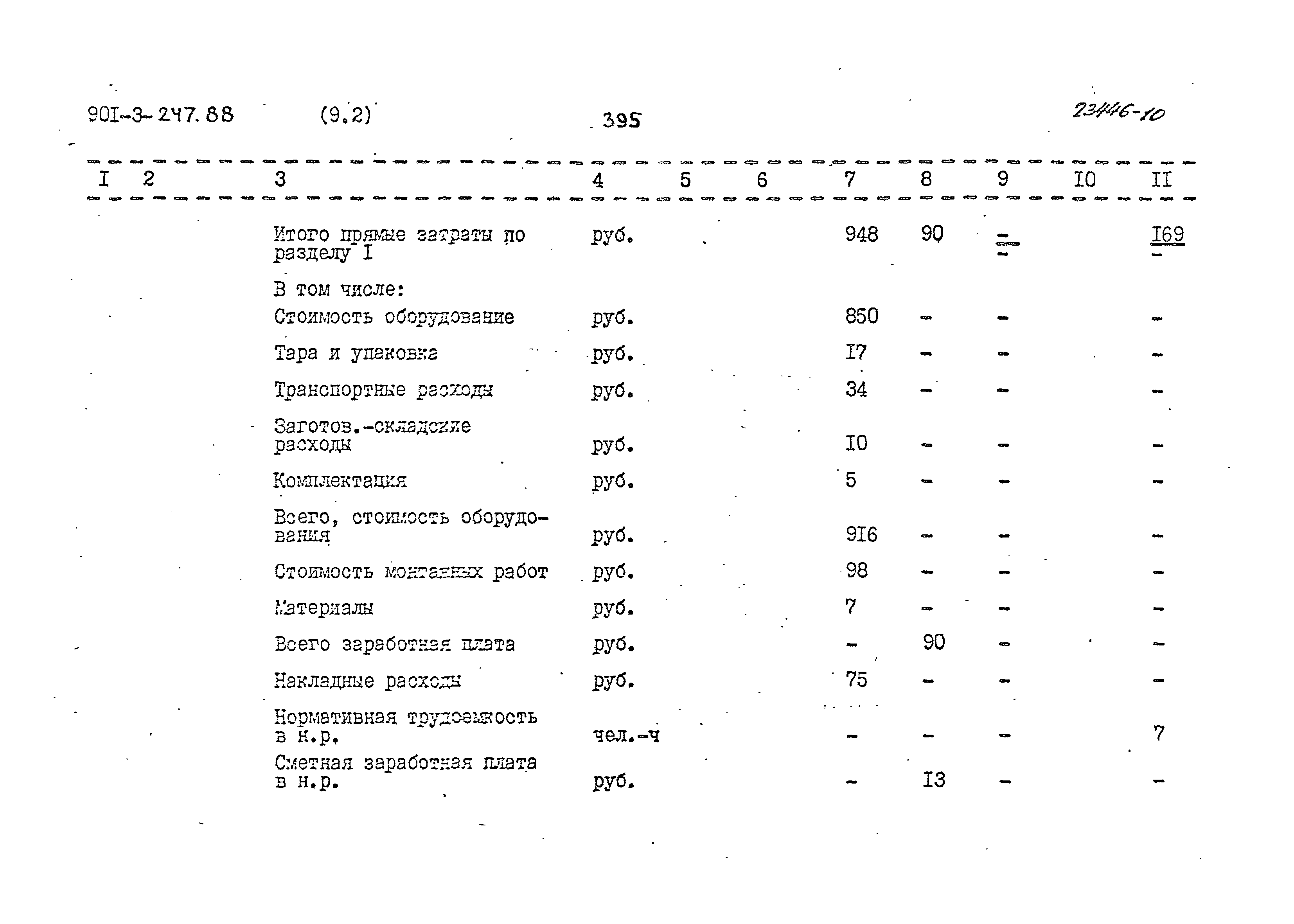Типовой проект 901-3-247.88