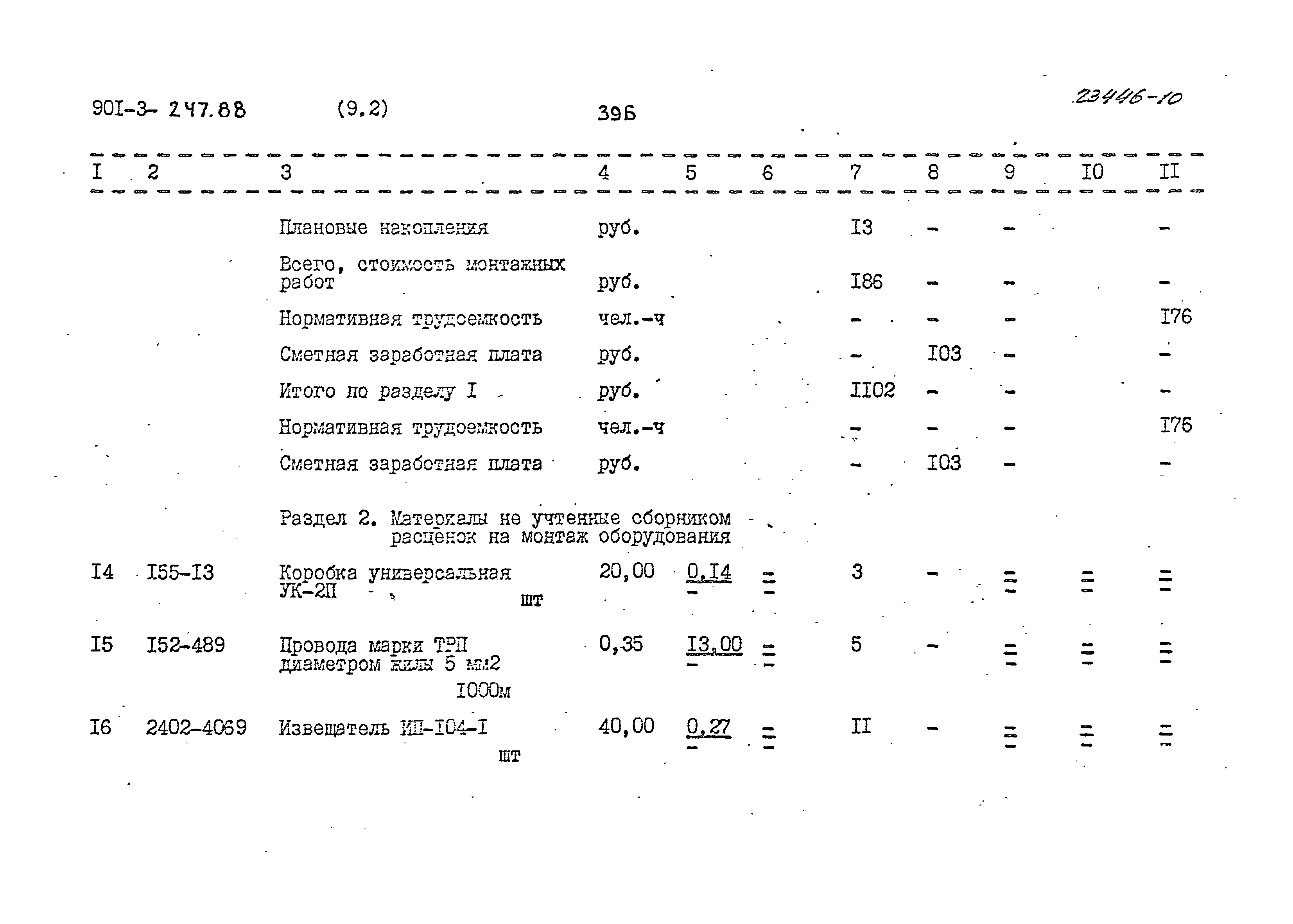 Типовой проект 901-3-247.88