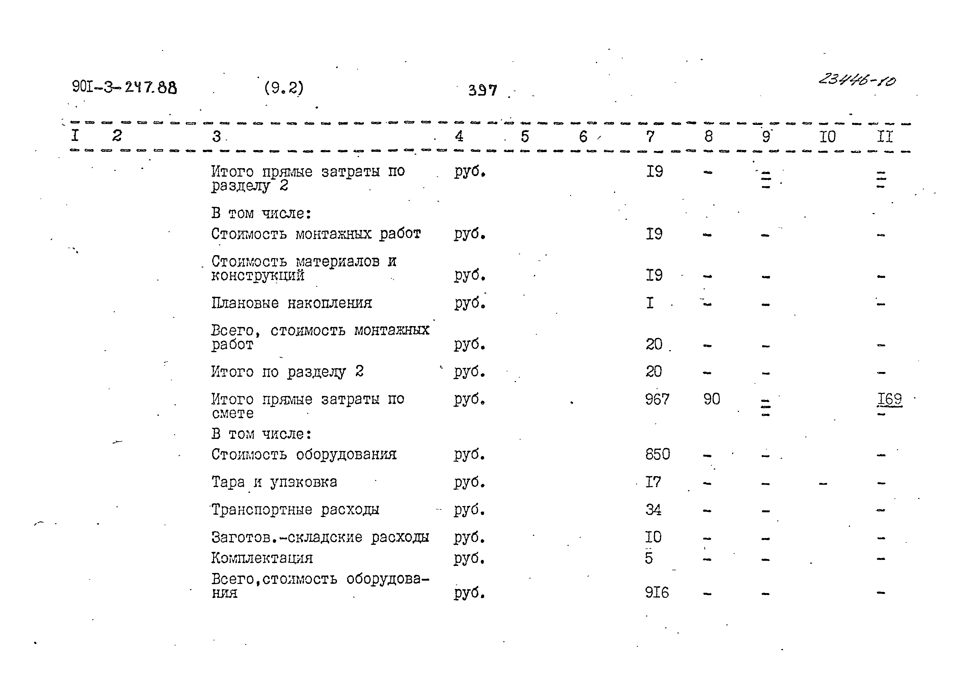 Типовой проект 901-3-247.88
