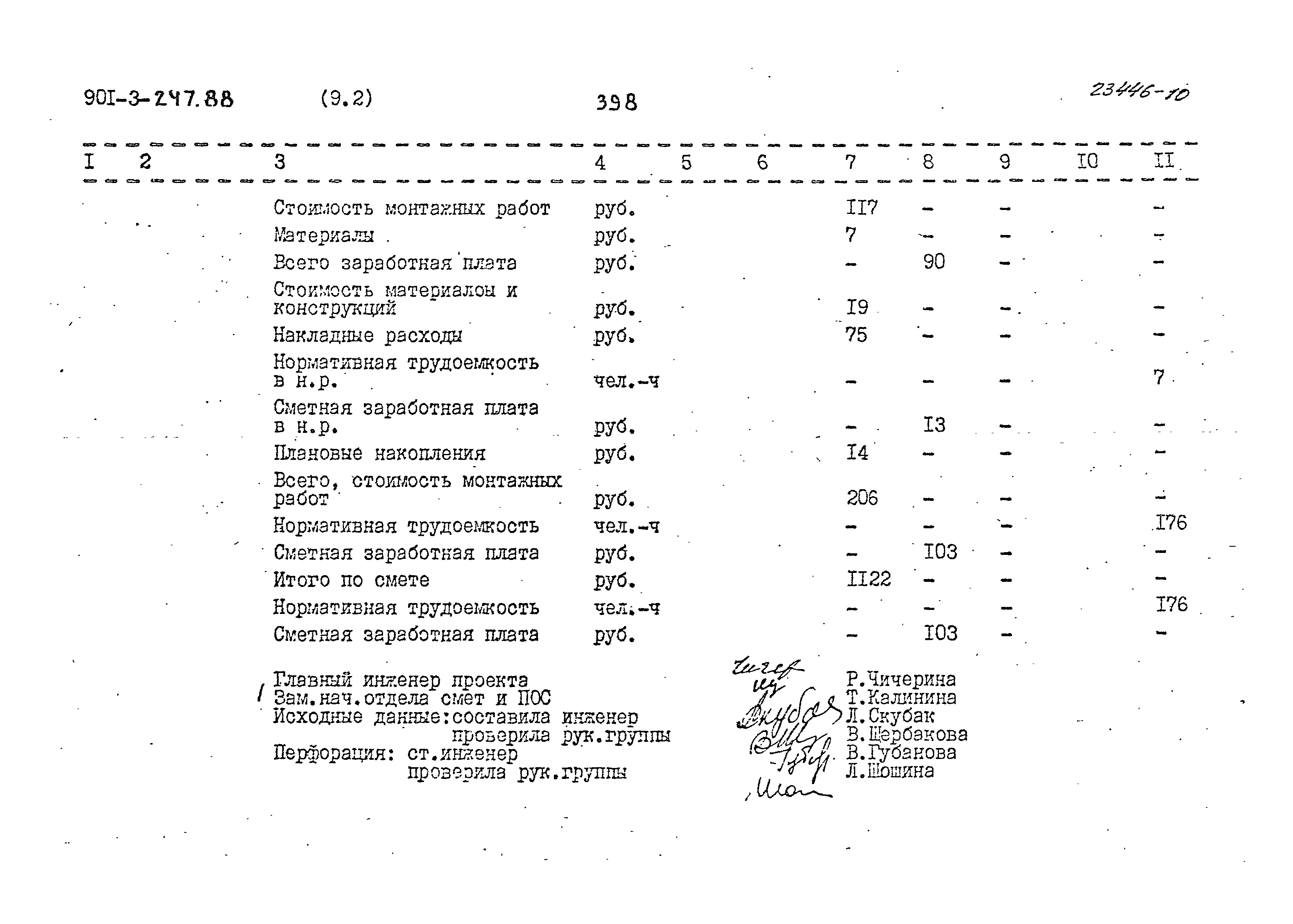 Типовой проект 901-3-247.88