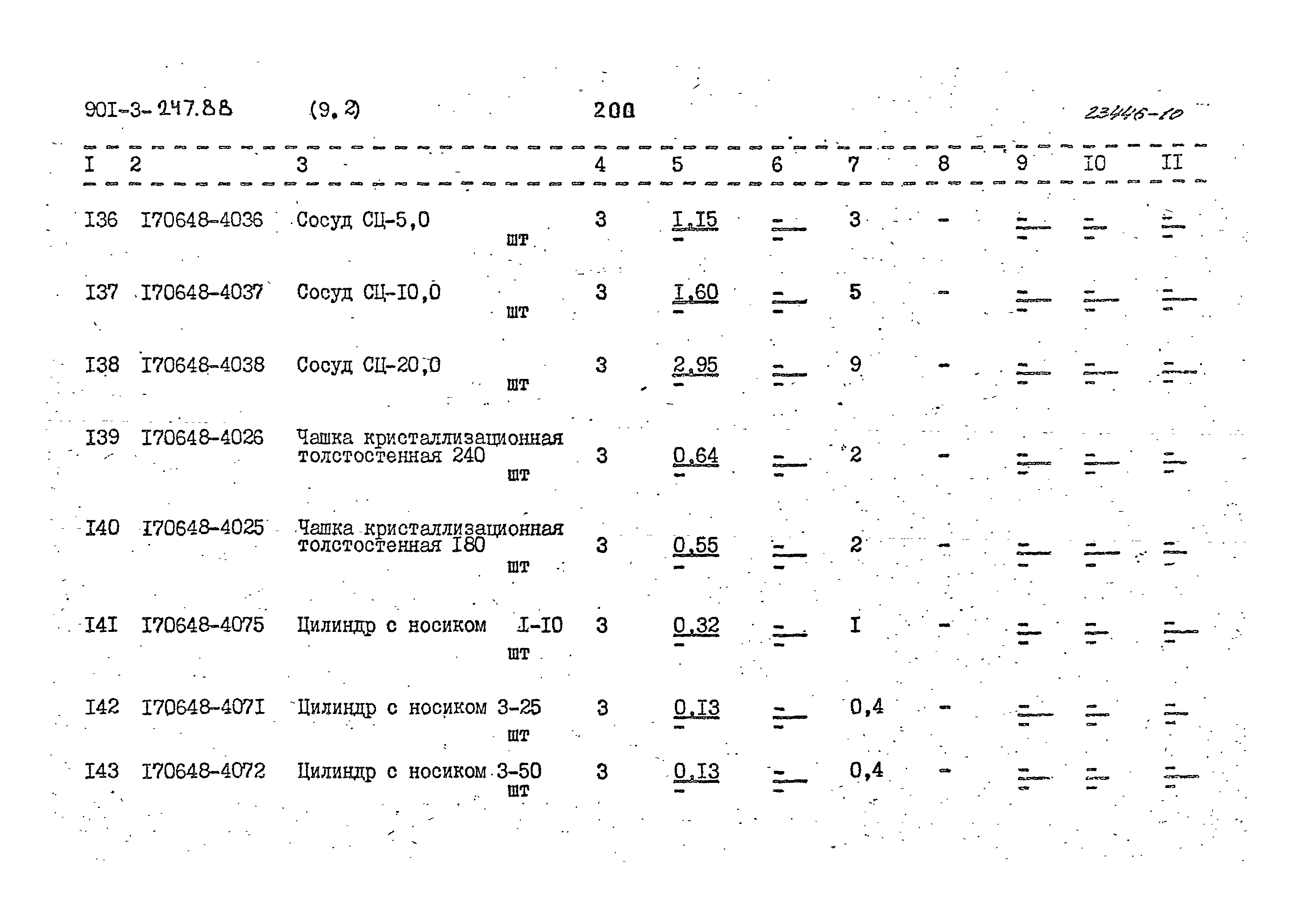 Типовой проект 901-3-247.88