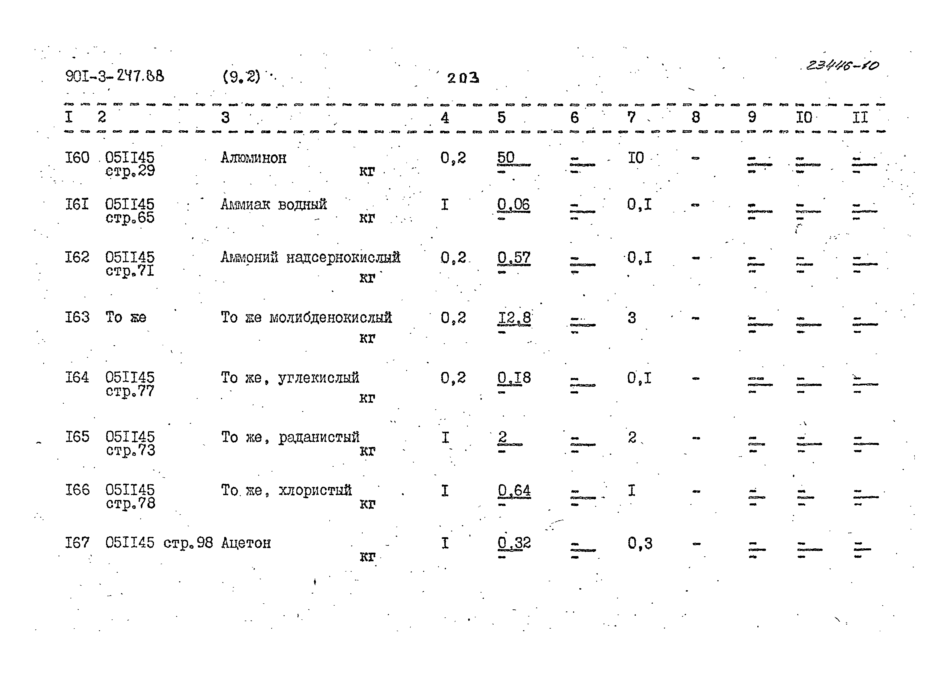 Типовой проект 901-3-247.88