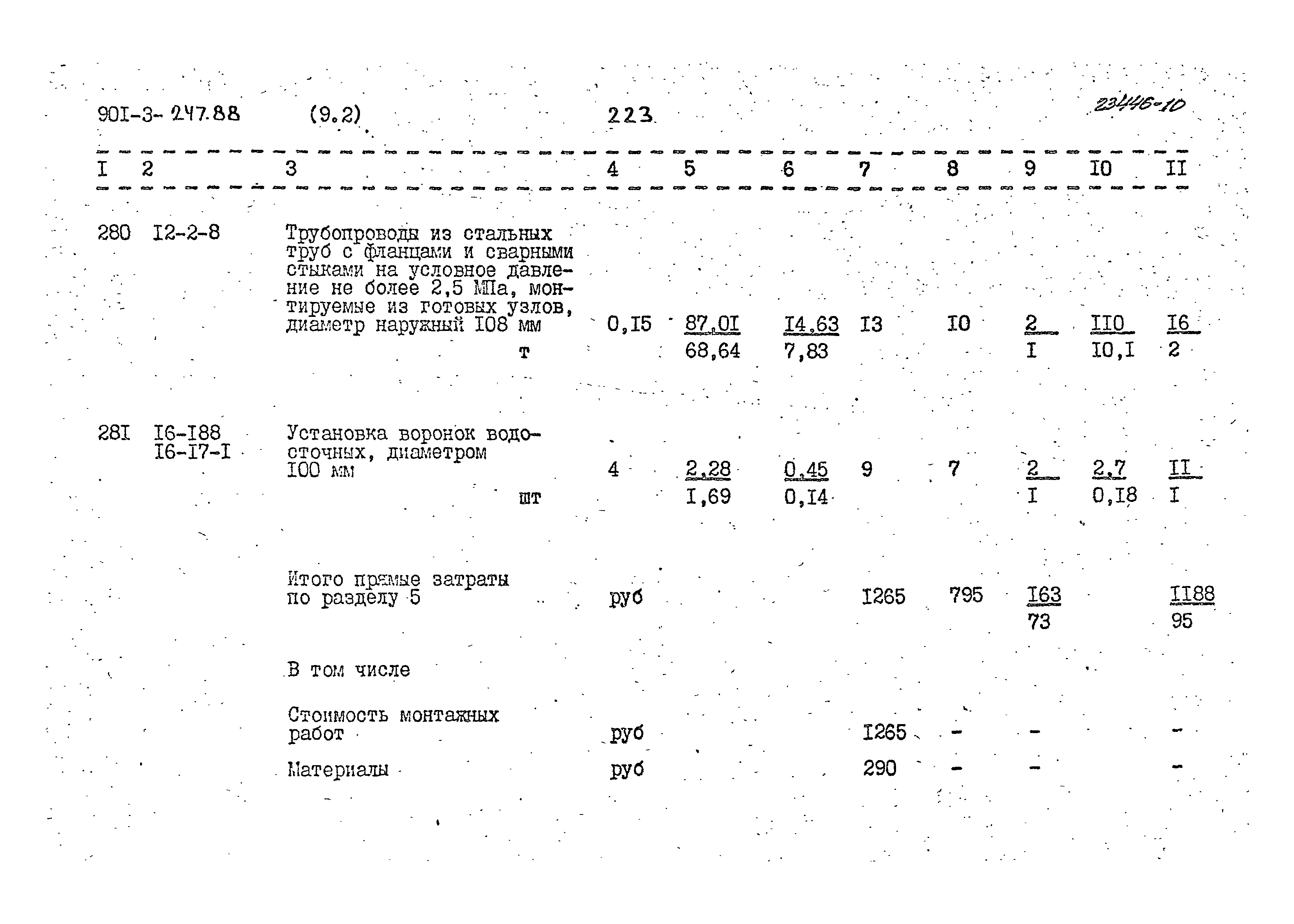 Типовой проект 901-3-247.88