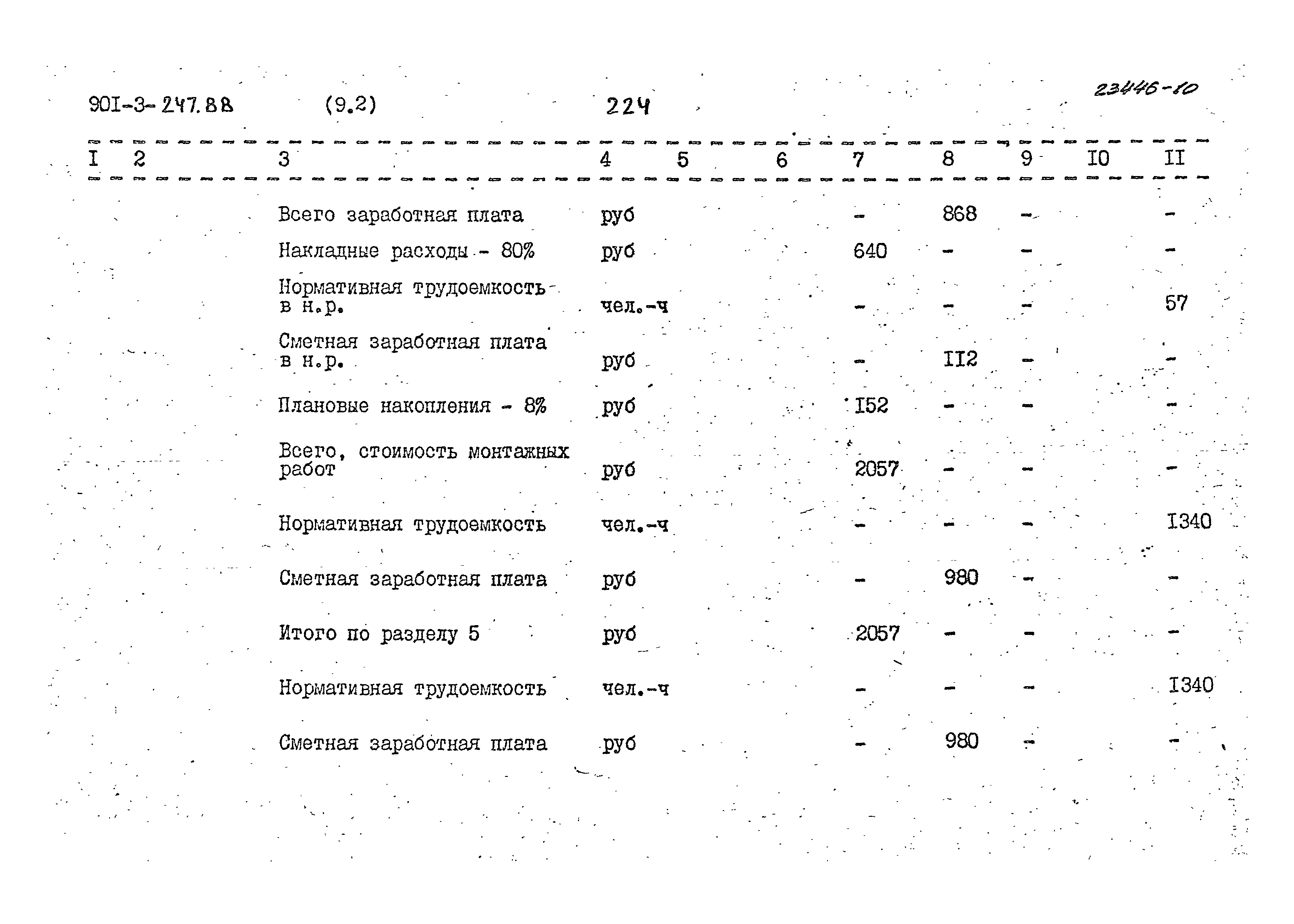 Типовой проект 901-3-247.88