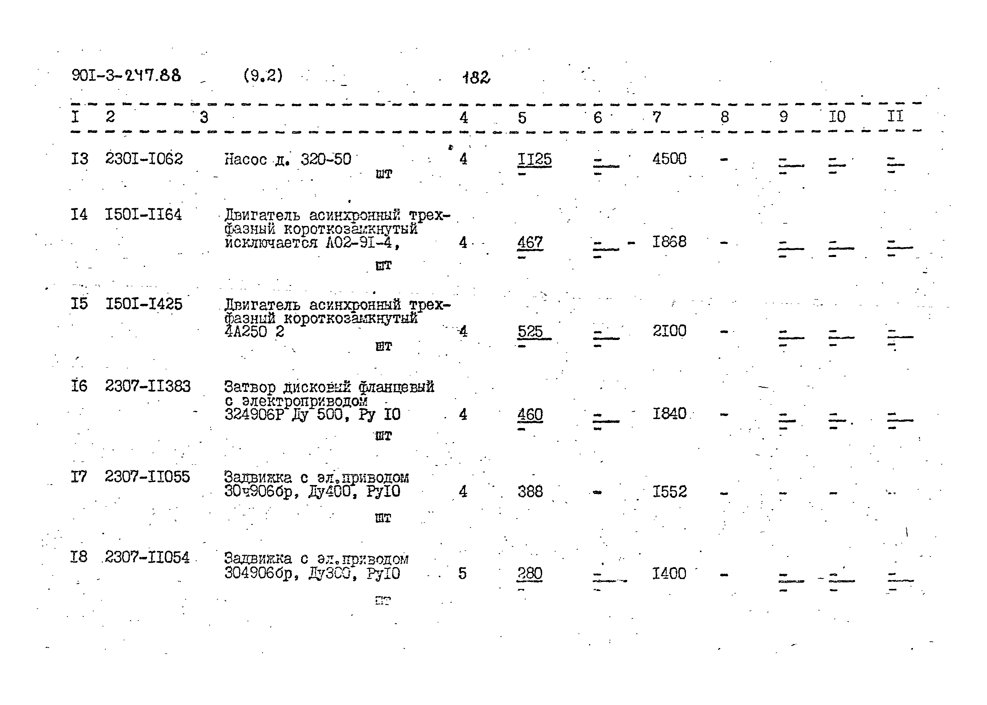Типовой проект 901-3-247.88