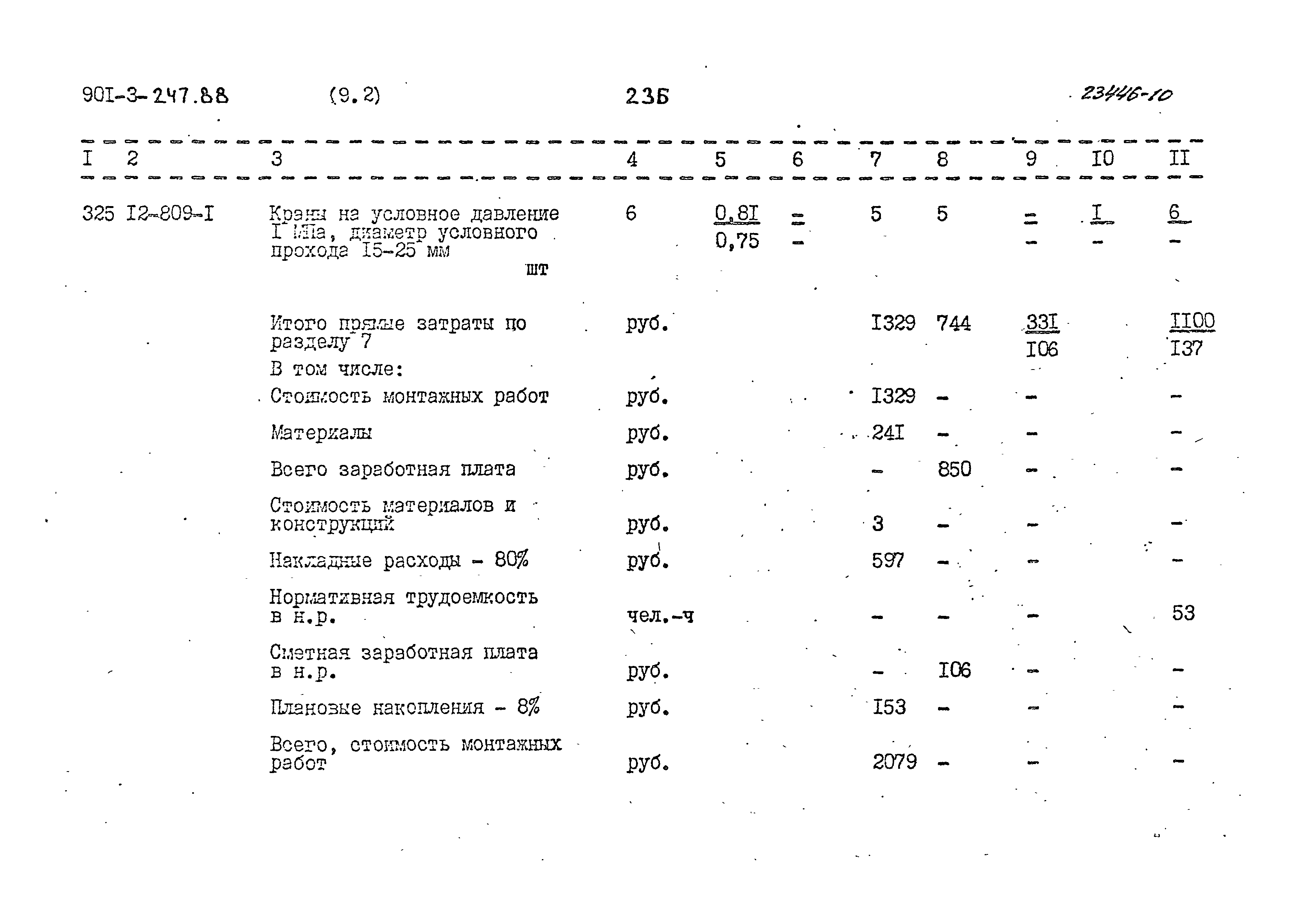 Типовой проект 901-3-247.88