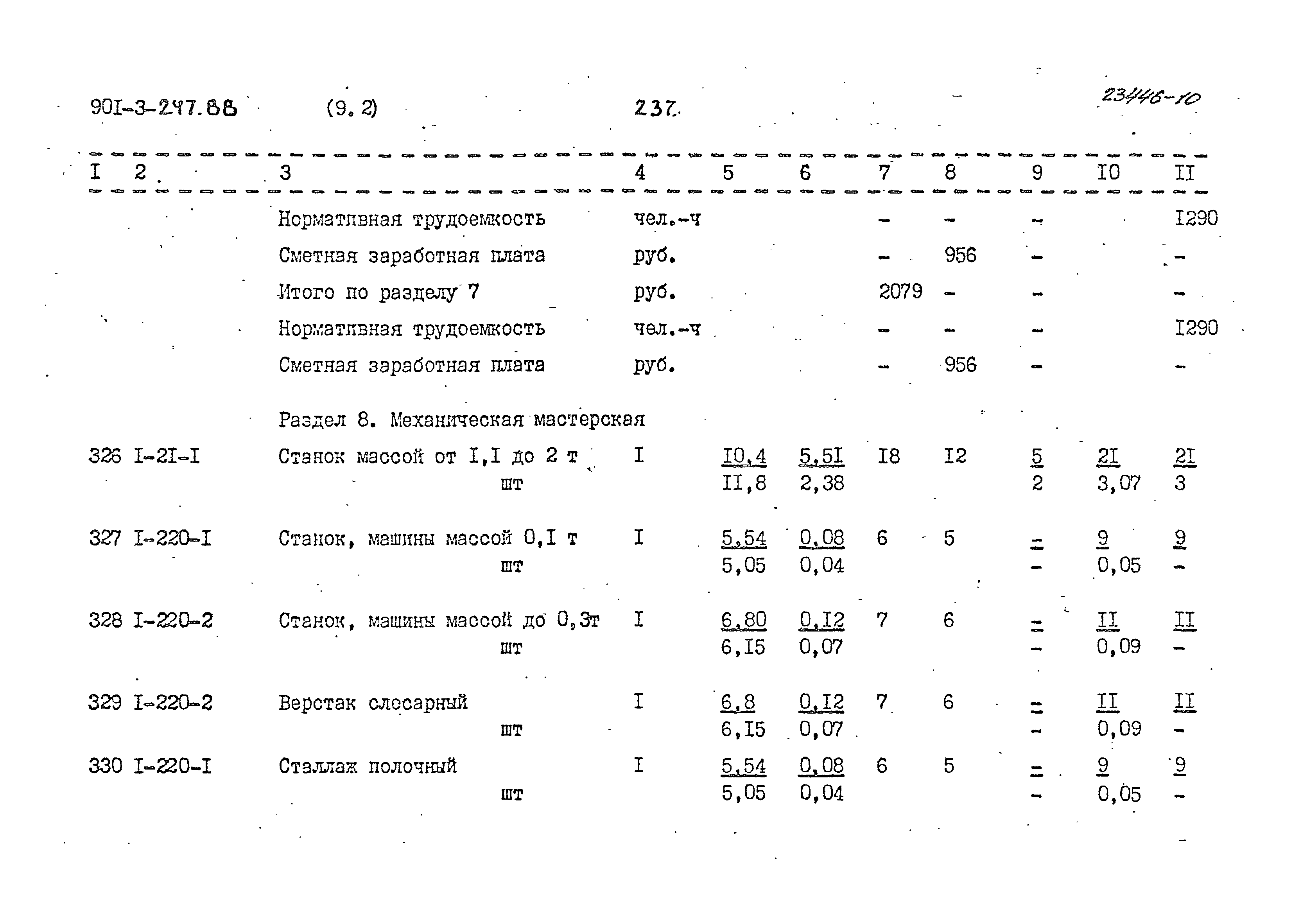 Типовой проект 901-3-247.88