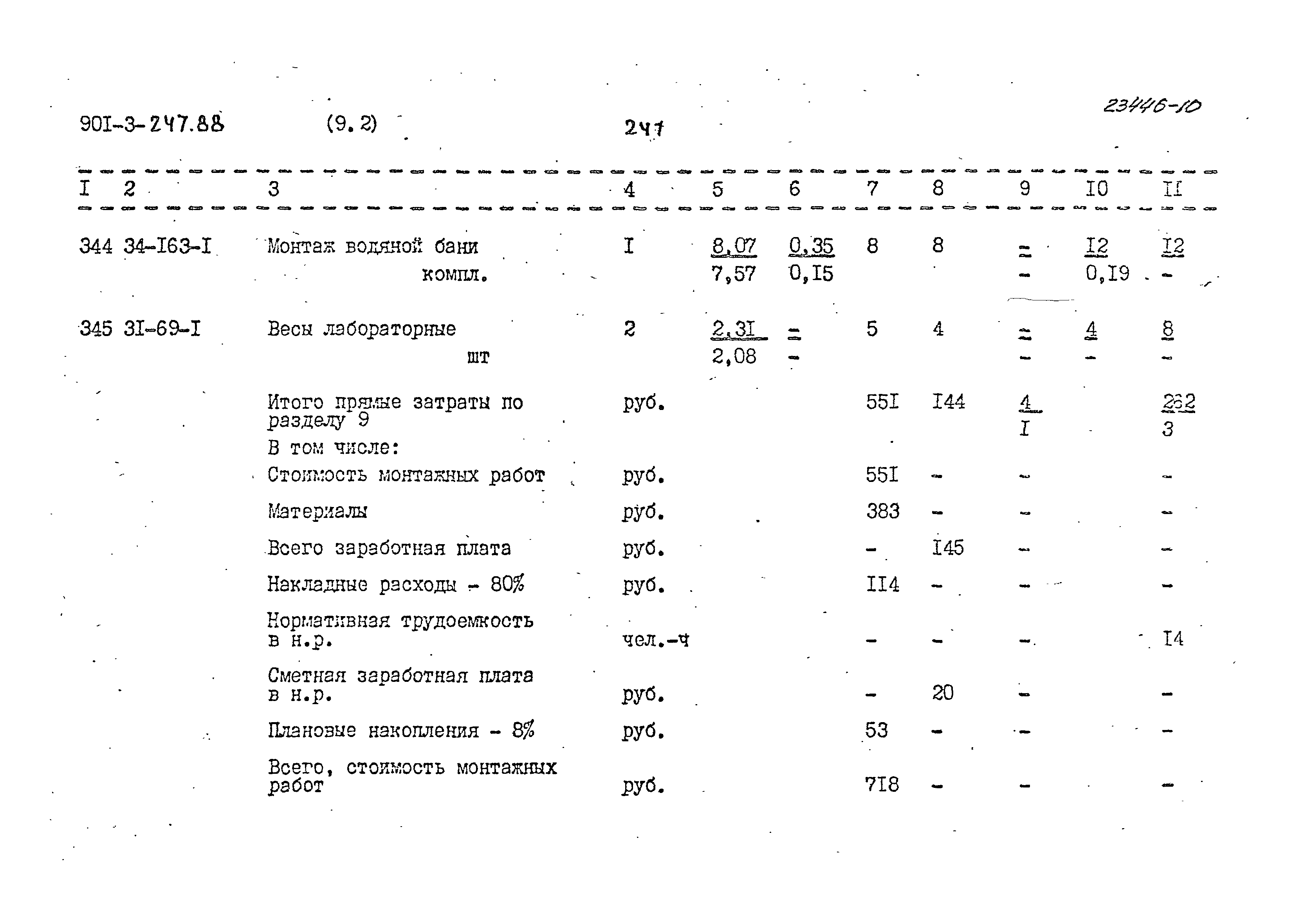 Типовой проект 901-3-247.88