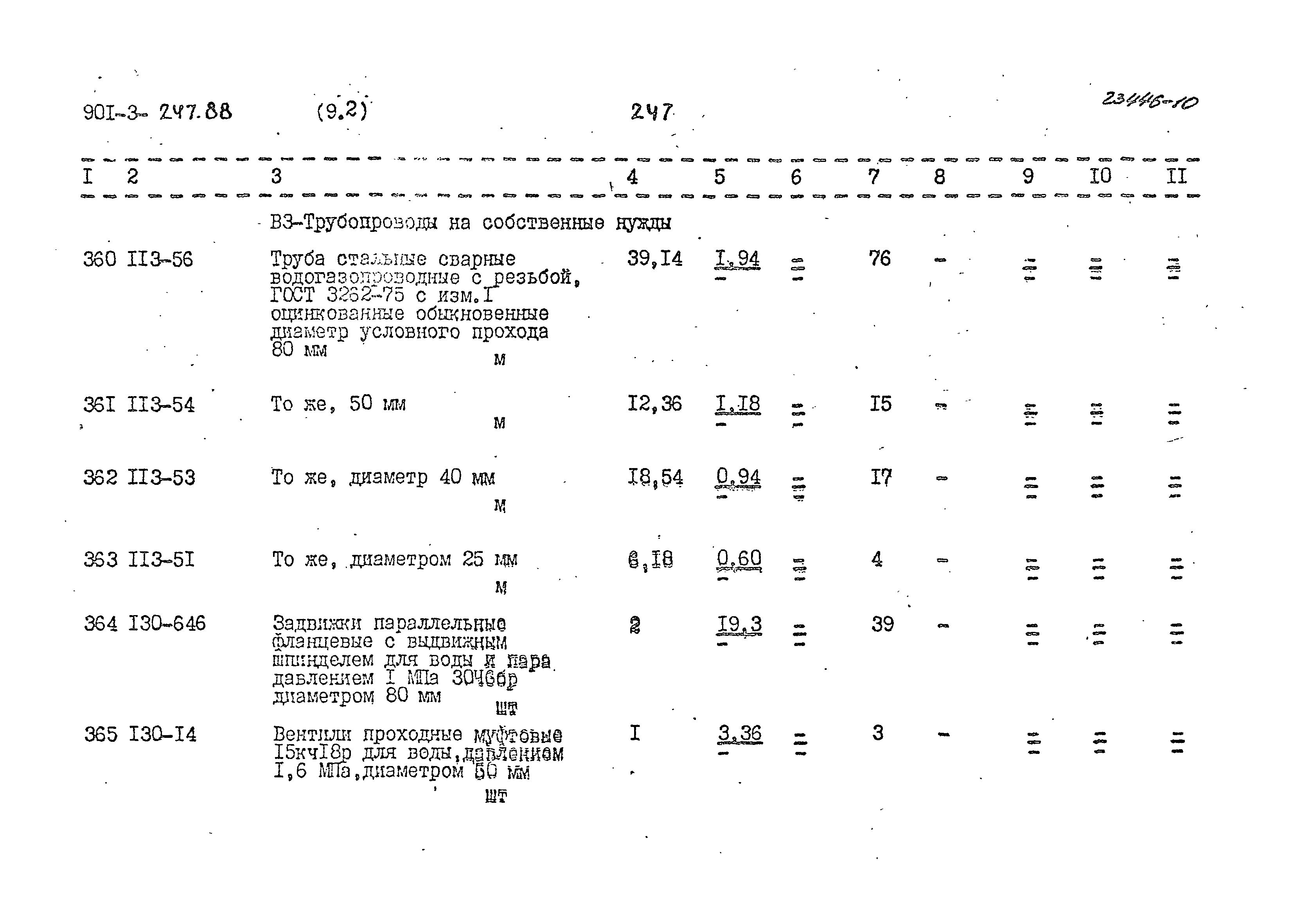 Типовой проект 901-3-247.88