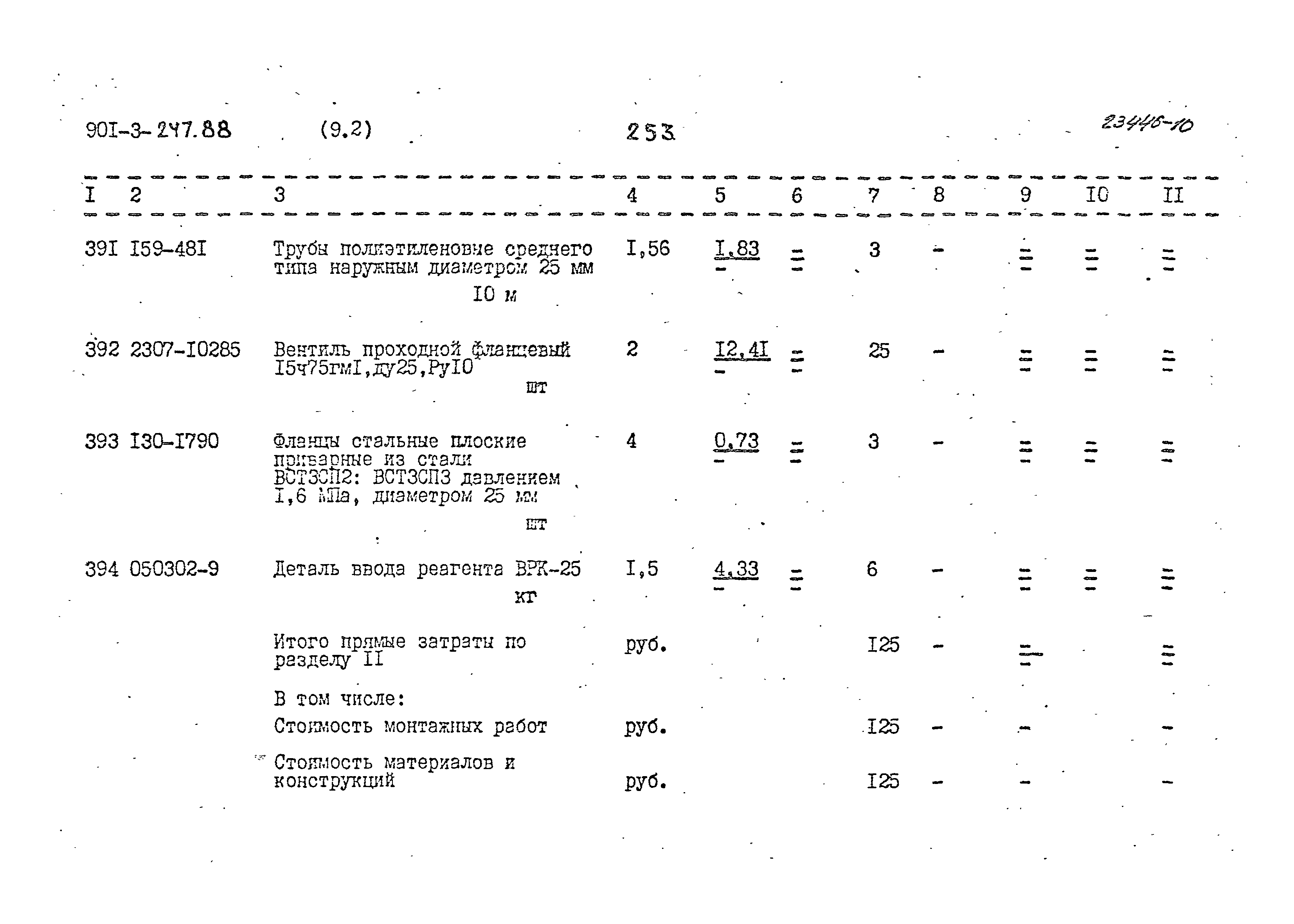 Типовой проект 901-3-247.88
