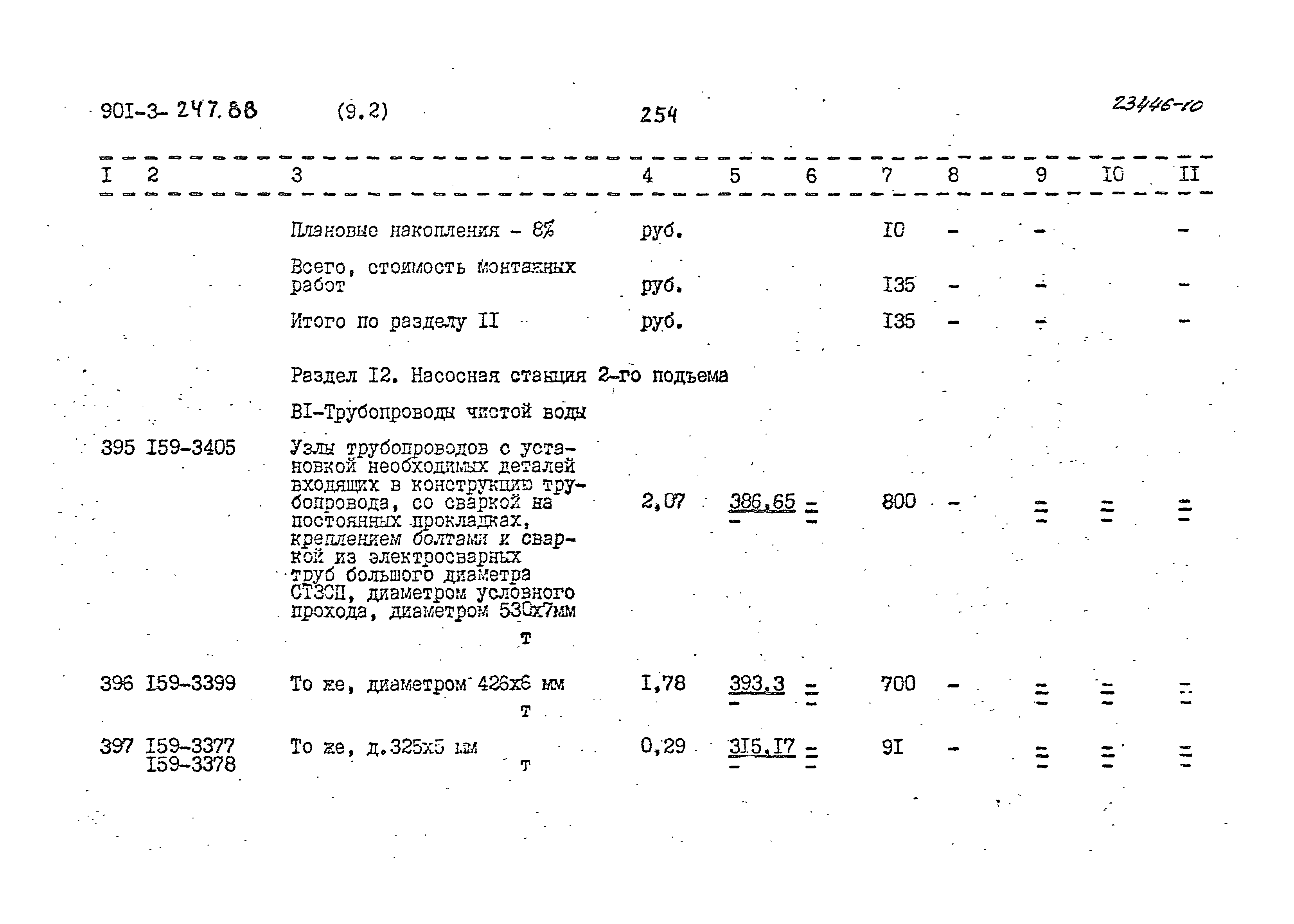 Типовой проект 901-3-247.88
