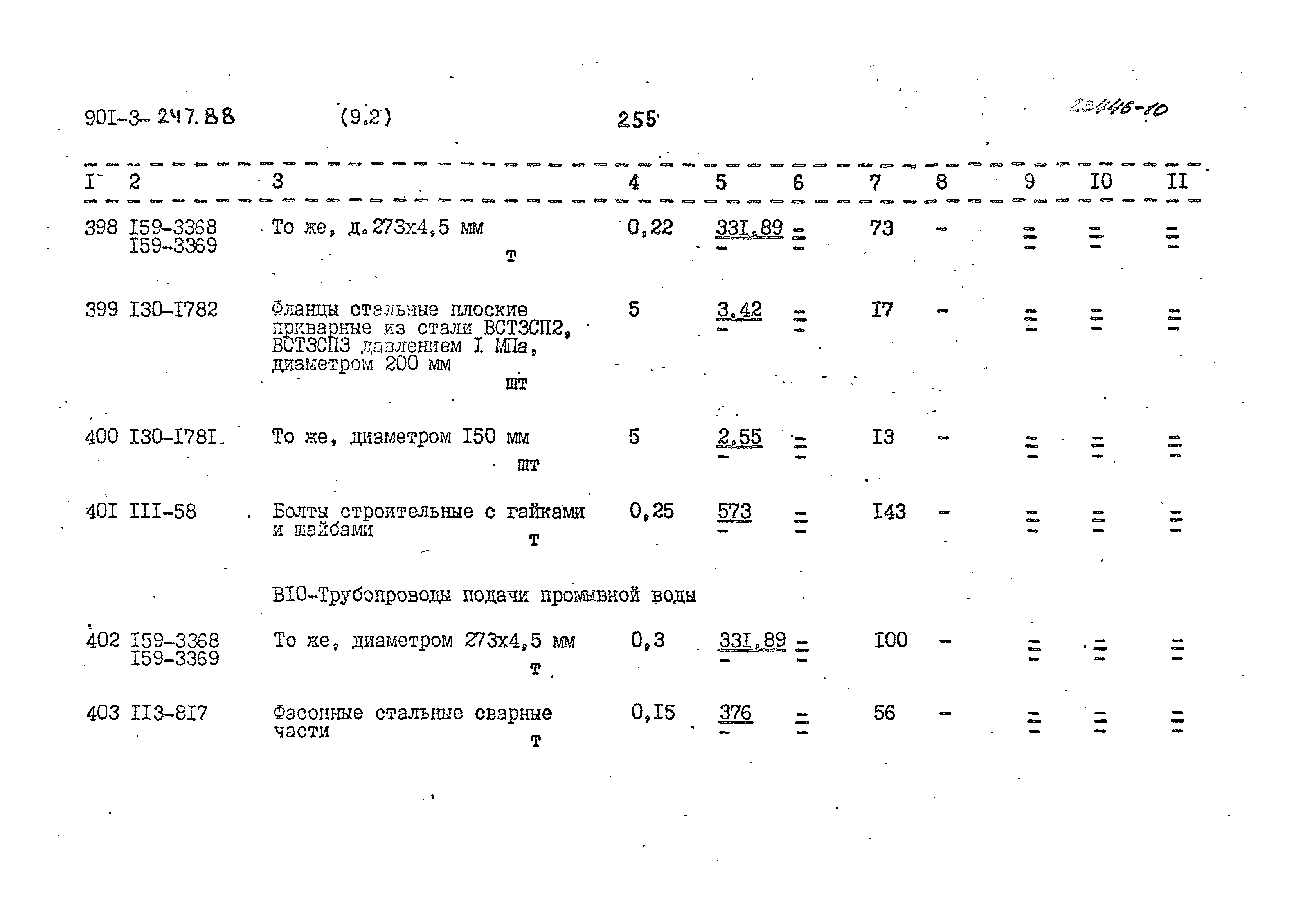 Типовой проект 901-3-247.88